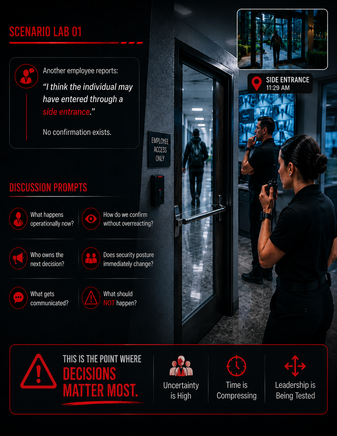 An office building lobby with a woman in black uniform holding a walkie-talkie, waiting near an employee access door. A digital screen shows the time 11:29 AM and a small outdoor entrance photo. The wall displays a scenario panel with discussion prompts and decision-making guidance in red and black text, highlighting the importance of decision-making during uncertain, time-pressured situations.