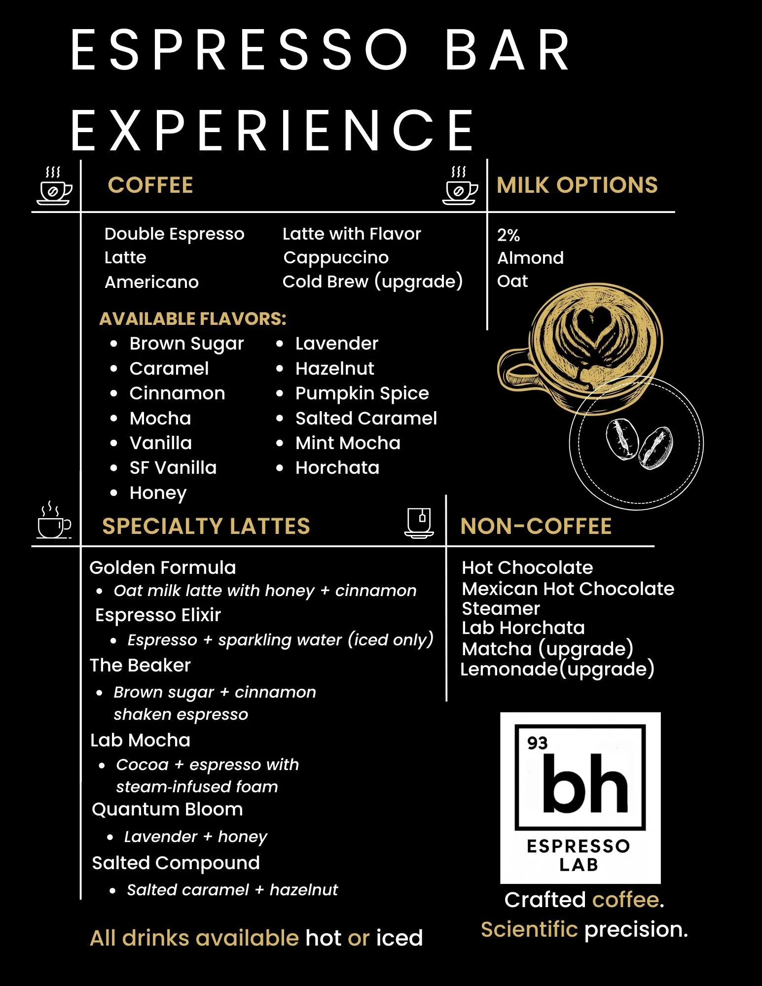 Menu poster for Espresso Bar Experience, featuring coffee options, milk options including almond and oat, available flavors like caramel, cinnamon, mocha, vanilla, and honey, specialty lattes such as Golden Formula, Espresso Elixir, The Beaker, Lab Mocha, Quantum Bloom, and Salted Compound, and non-coffee options like hot chocolate and matcha. The poster includes a graphic of a cup of coffee with latte art and coffee beans, and the logo of an espresso lab.