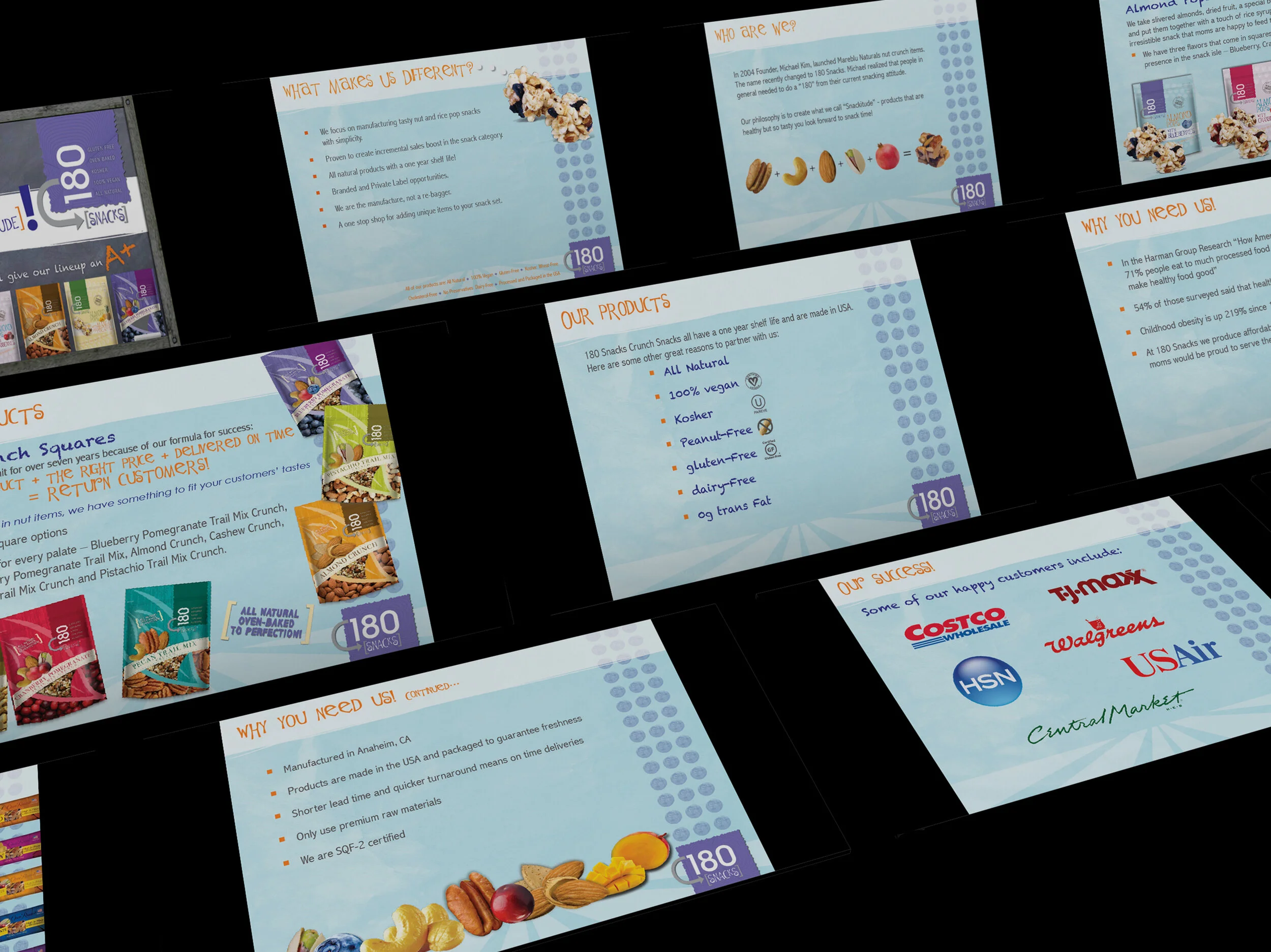 180 Snacks Inc - Power Point Layout