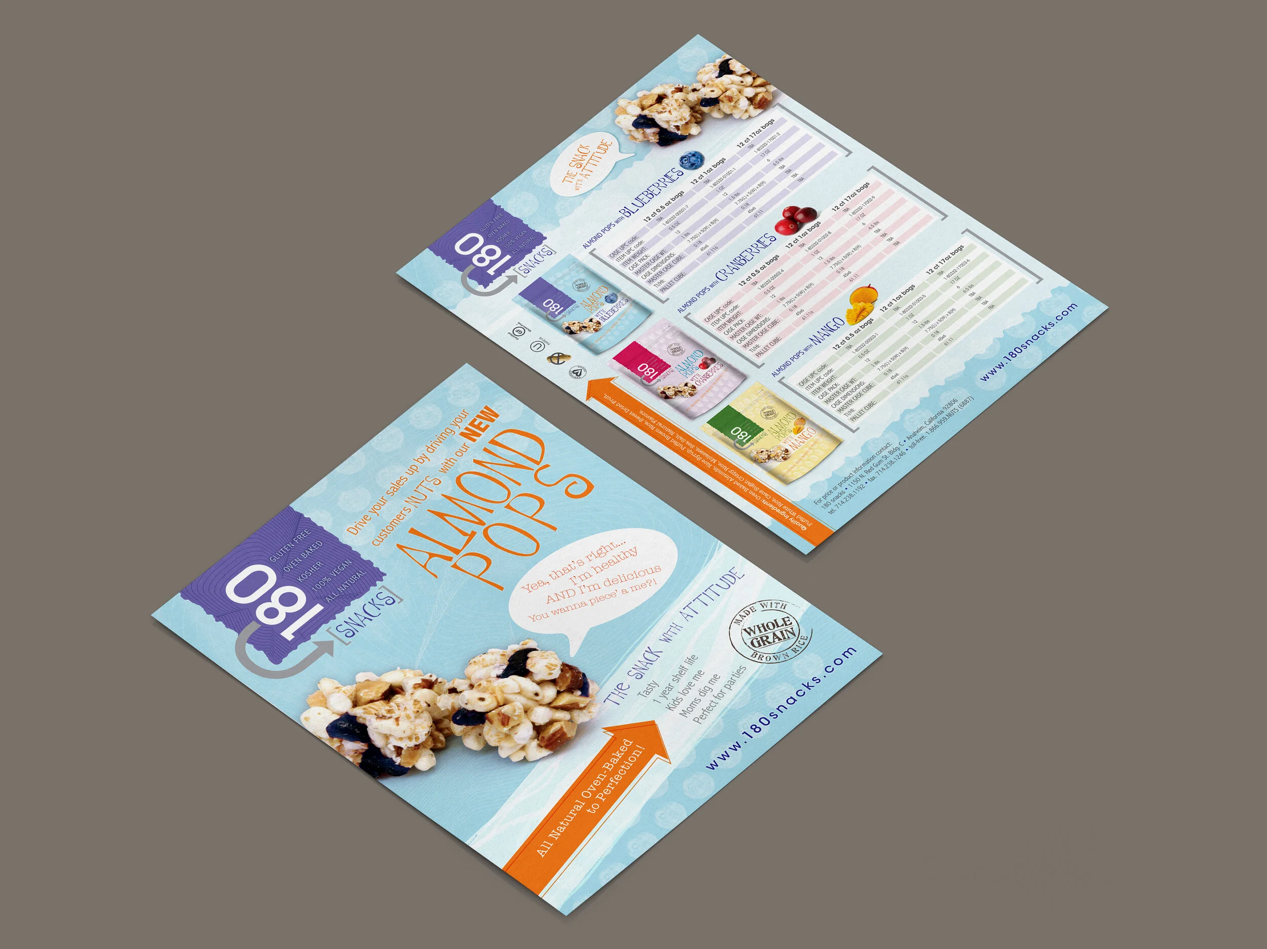 180 Snacks Inc - Sales Sheet