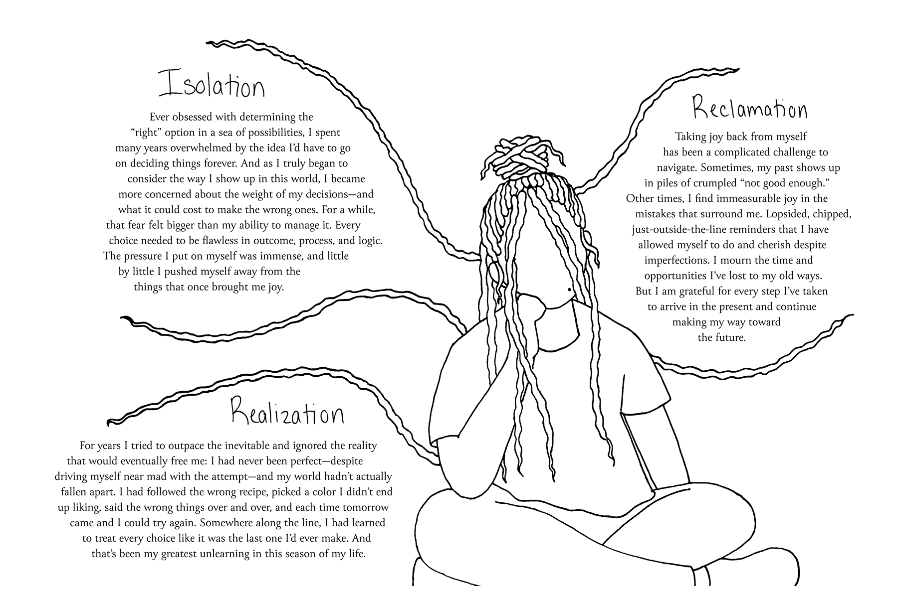 A black-and-white drawing of a person sitting cross-legged with long, braided hair that connects to three text sections: Isolation, Reclamation, and Realization. The passages reflect on perfectionism, unlearning, growth, and reclaiming joy.