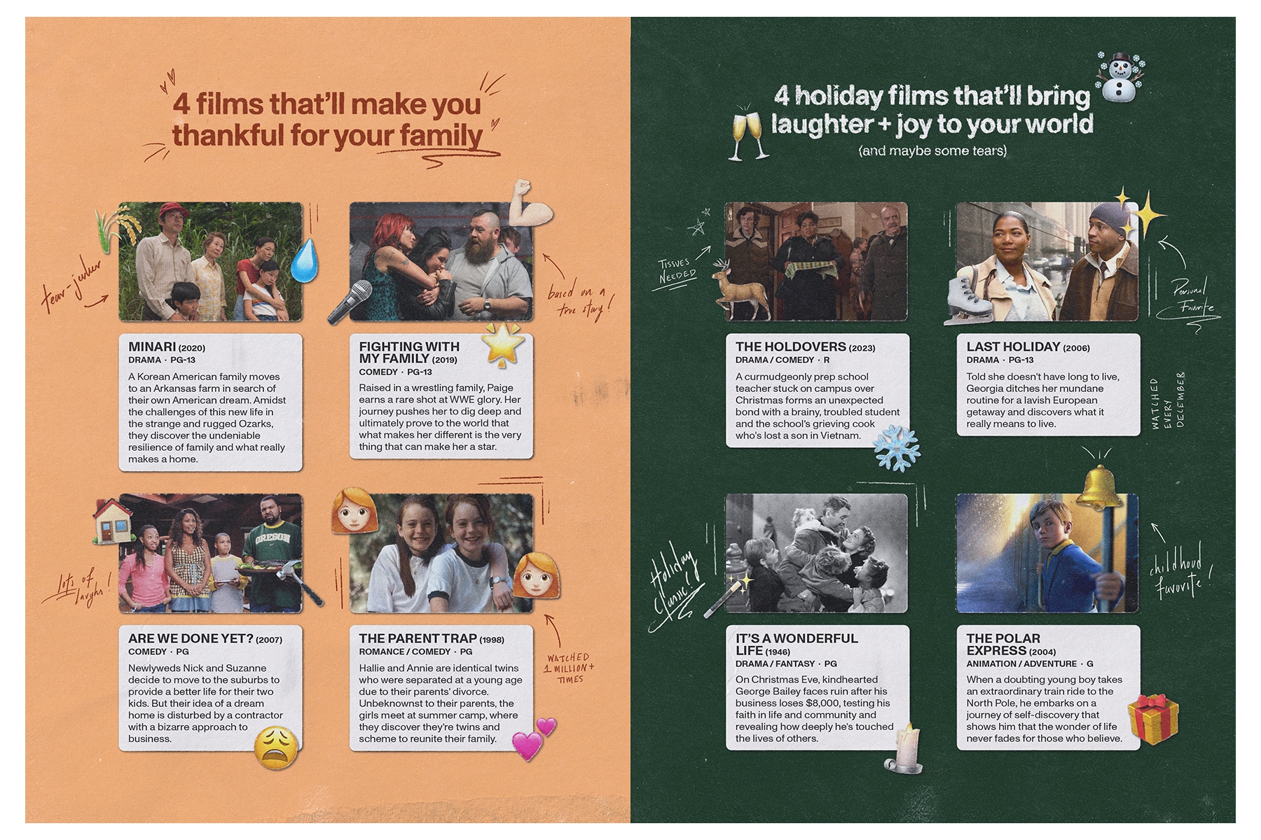 Eight short film recommendations with still images. One side lists four films about appreciating family; the other highlights four holiday movies that spark joy. Decorative doodles and emojis emphasize themes of humor, gratitude, and the season.