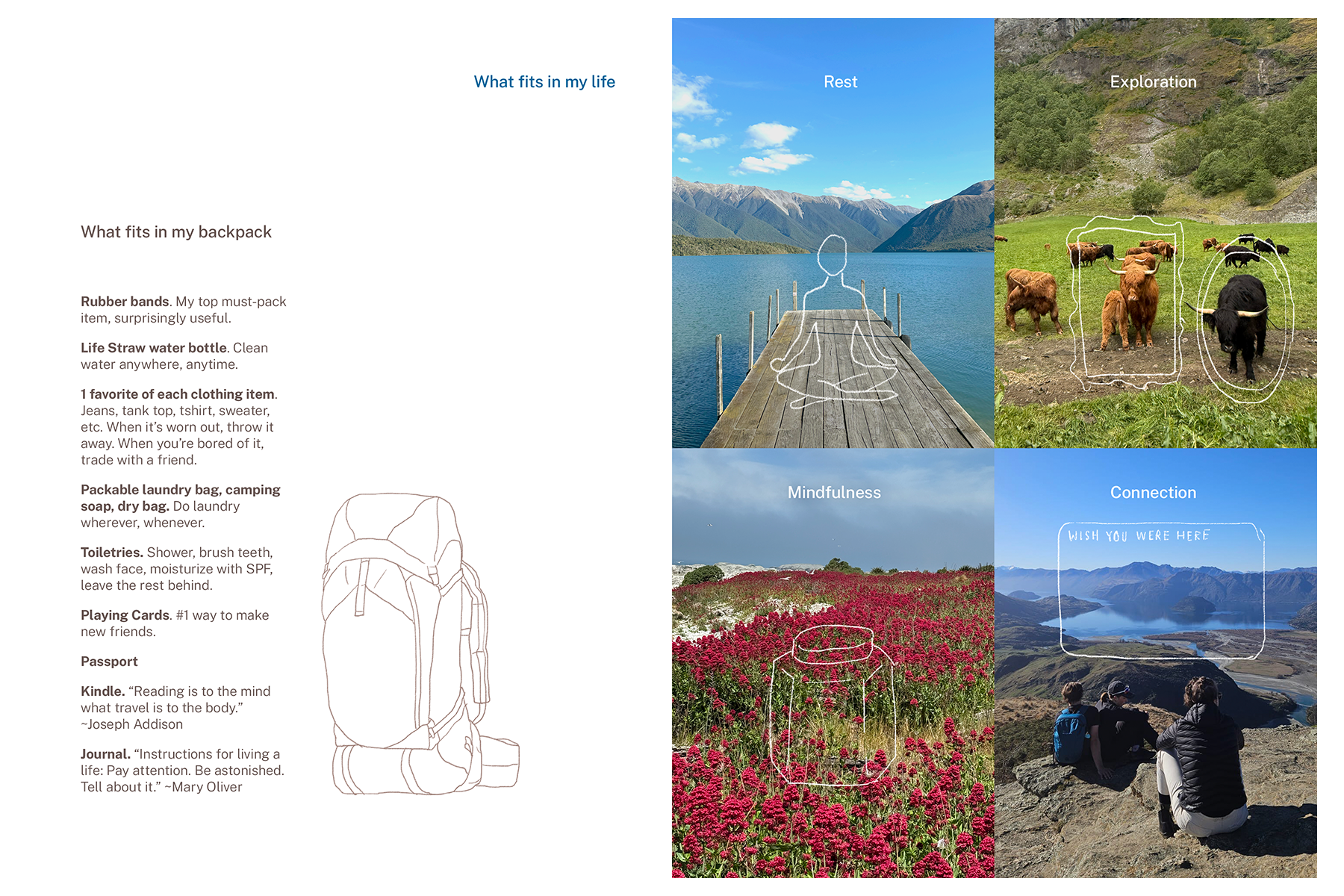 Words and images contrasting “What fits in my backpack” with “What fits in my life.” One side shows practical essentials; the other displays nature scenes labeled rest, exploration, mindfulness, and connection.