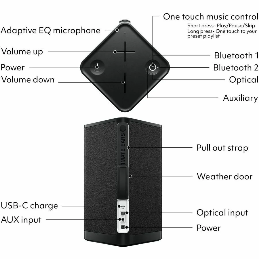 ultimate ears descrip.jpg