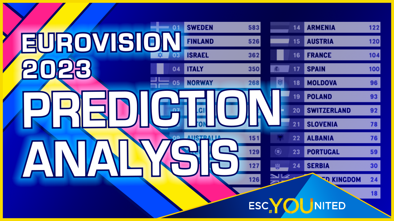 YouTube Thumbnail for the ESC United channel