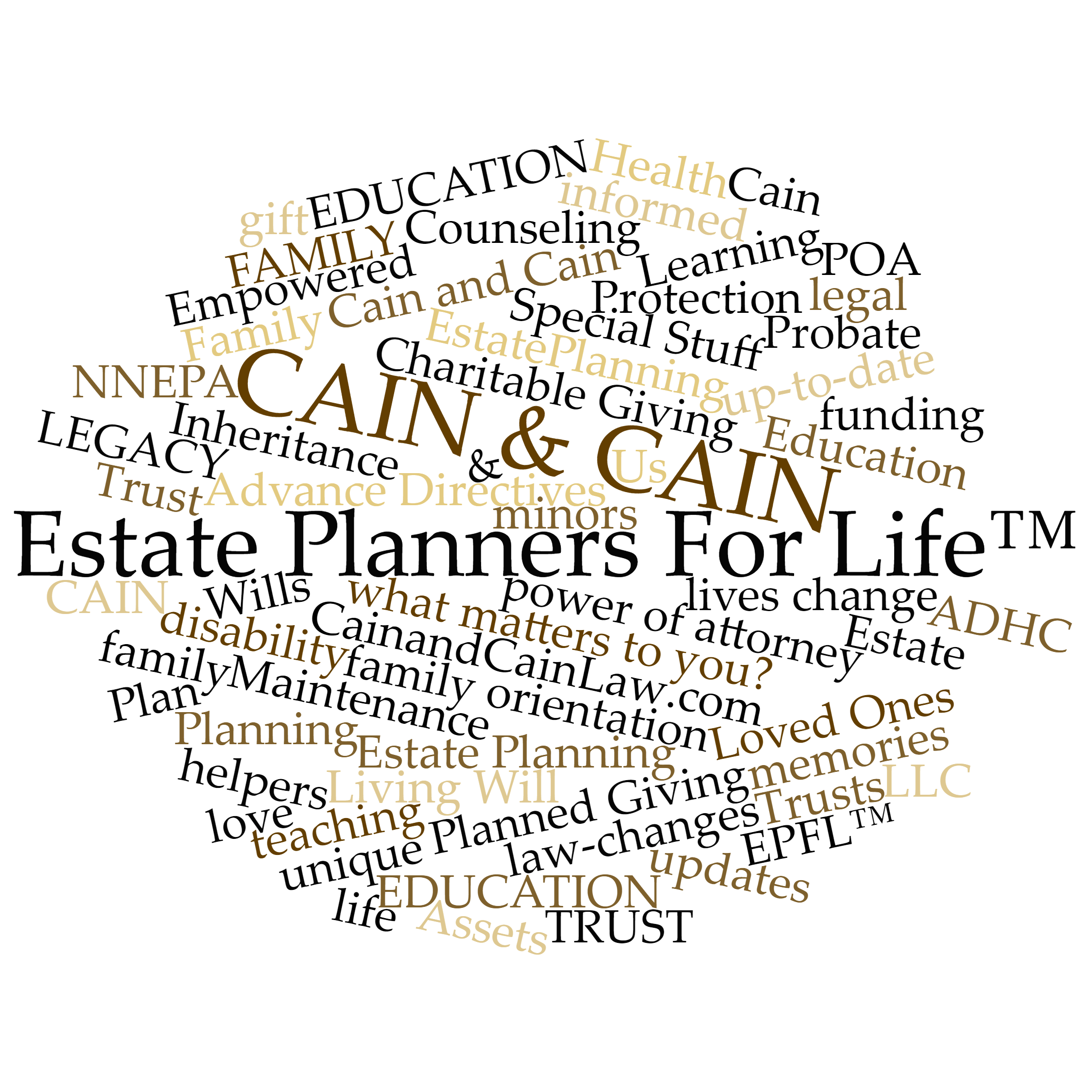 Learn About Estate Planning