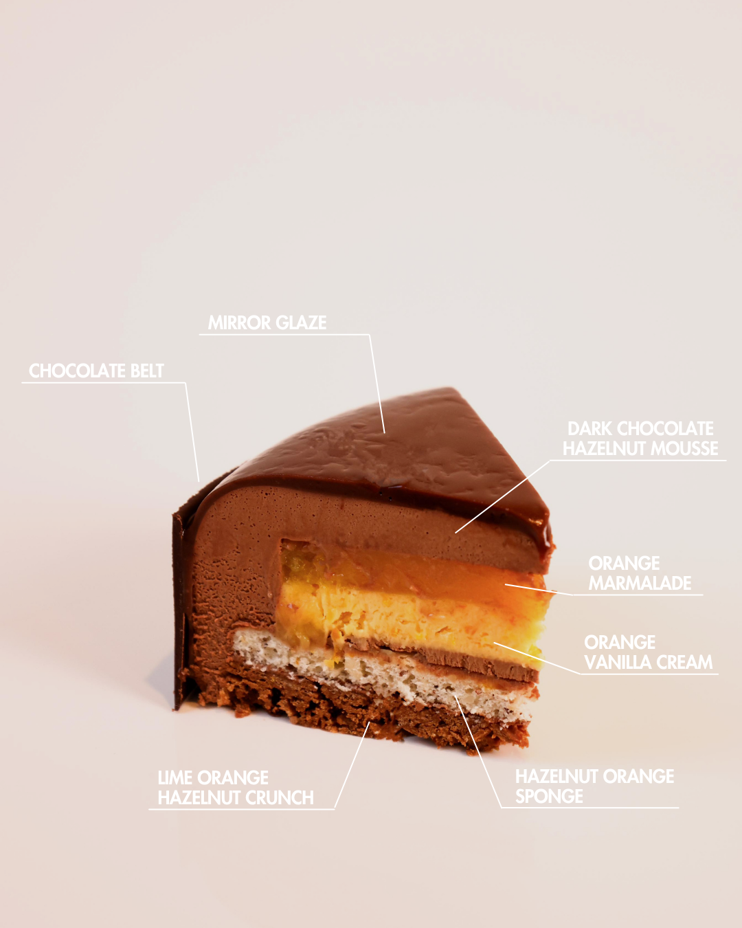 Orange Hazelnut Components.png