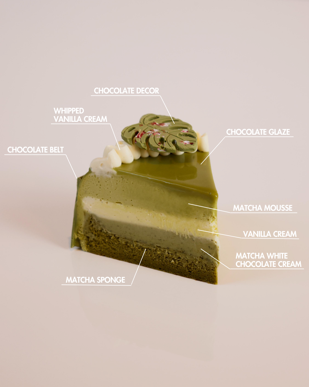 Matcha Components 2.PNG