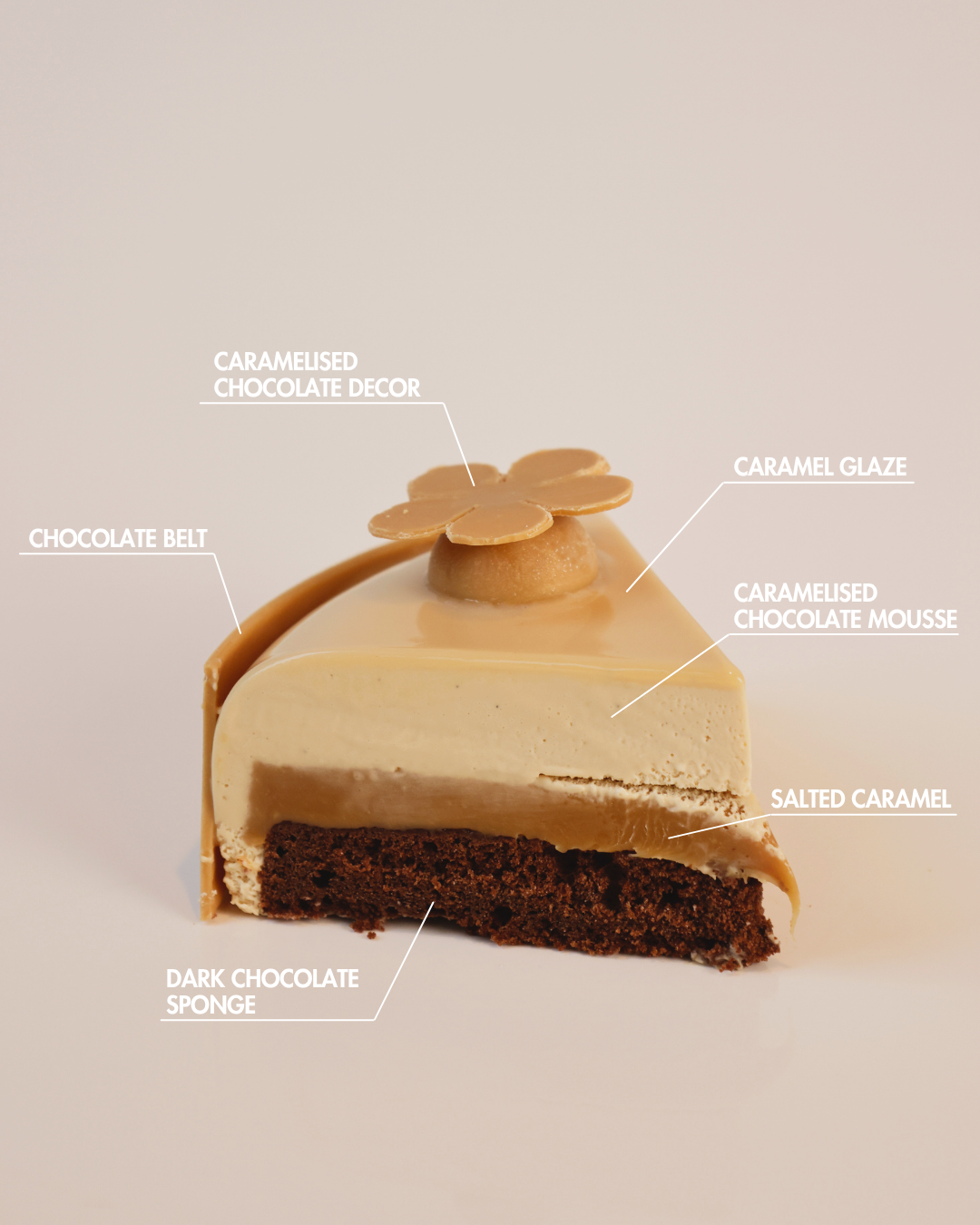 Caramel Components 3.PNG