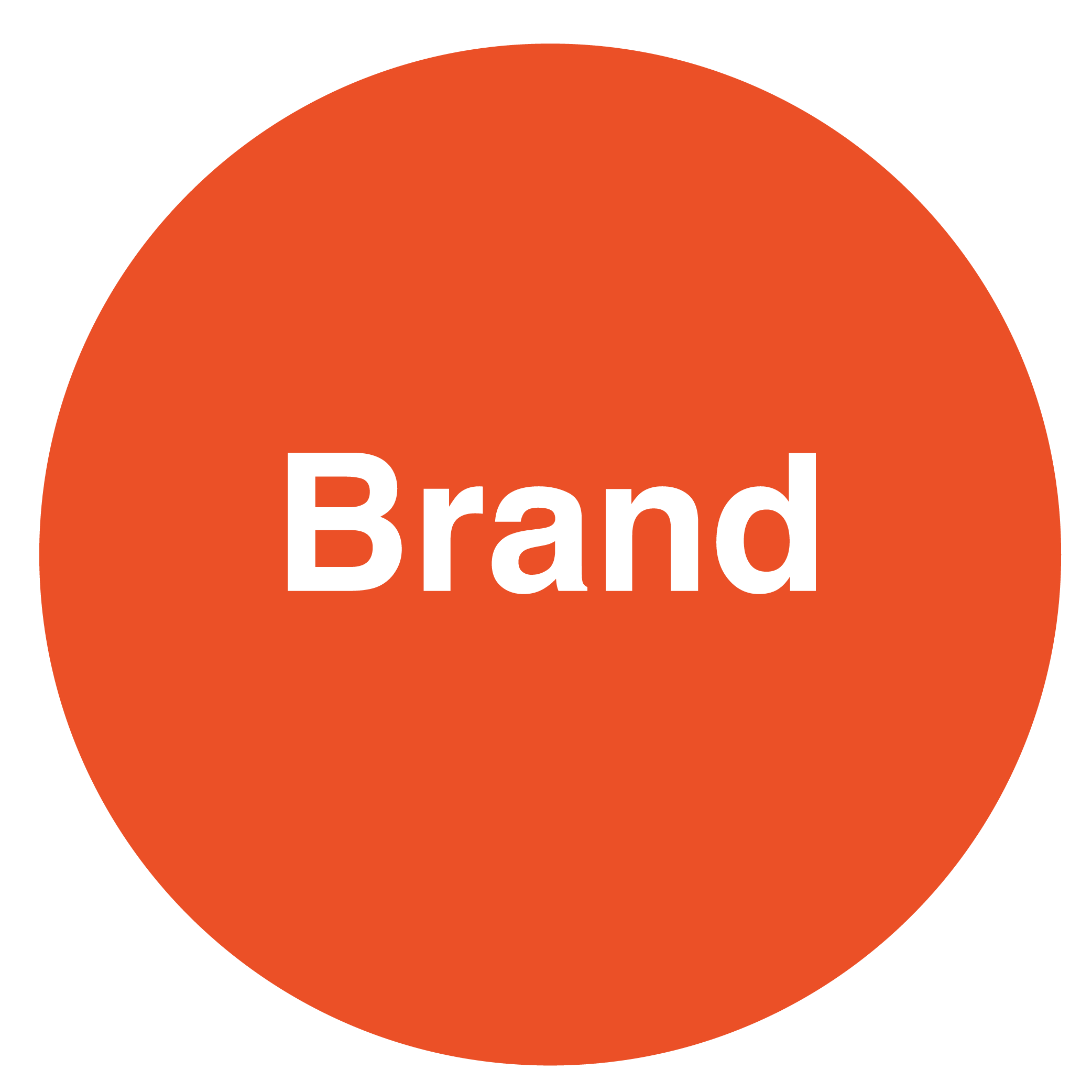 Red circle with black text reading 'Brand' in the center