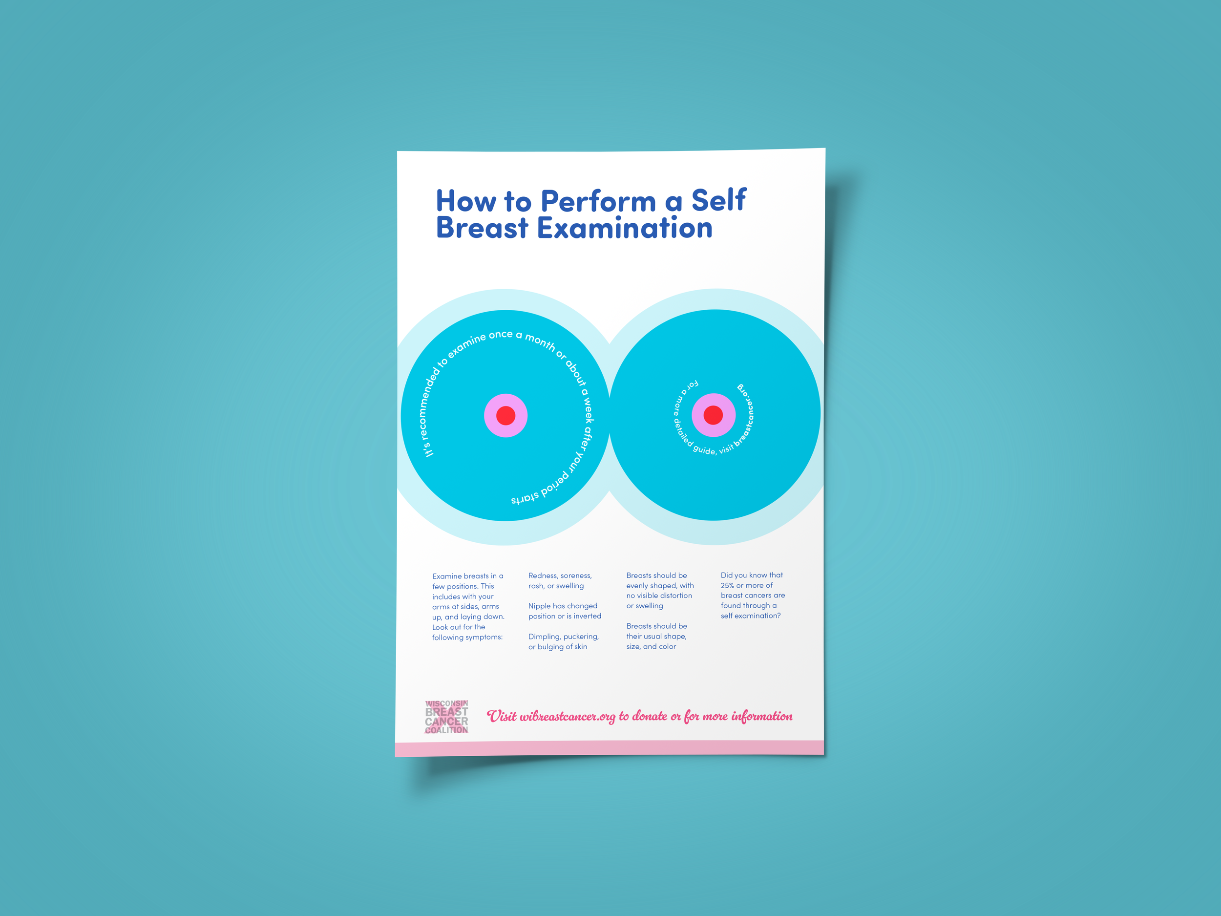 Wisconsin Breast Cancer Coalition Posters