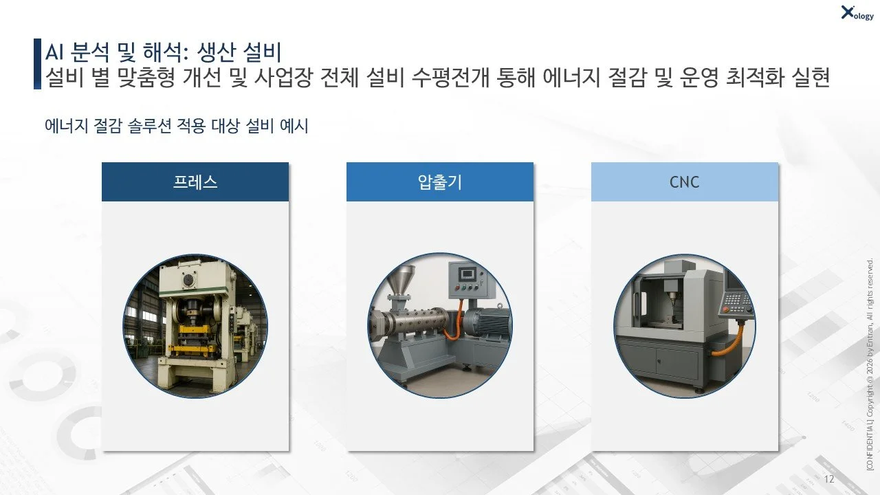 생산설비 분석 개요