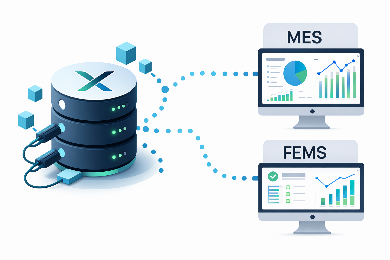 Diagram showing data flow from database to MES and FEMS systems with graphical data representations.