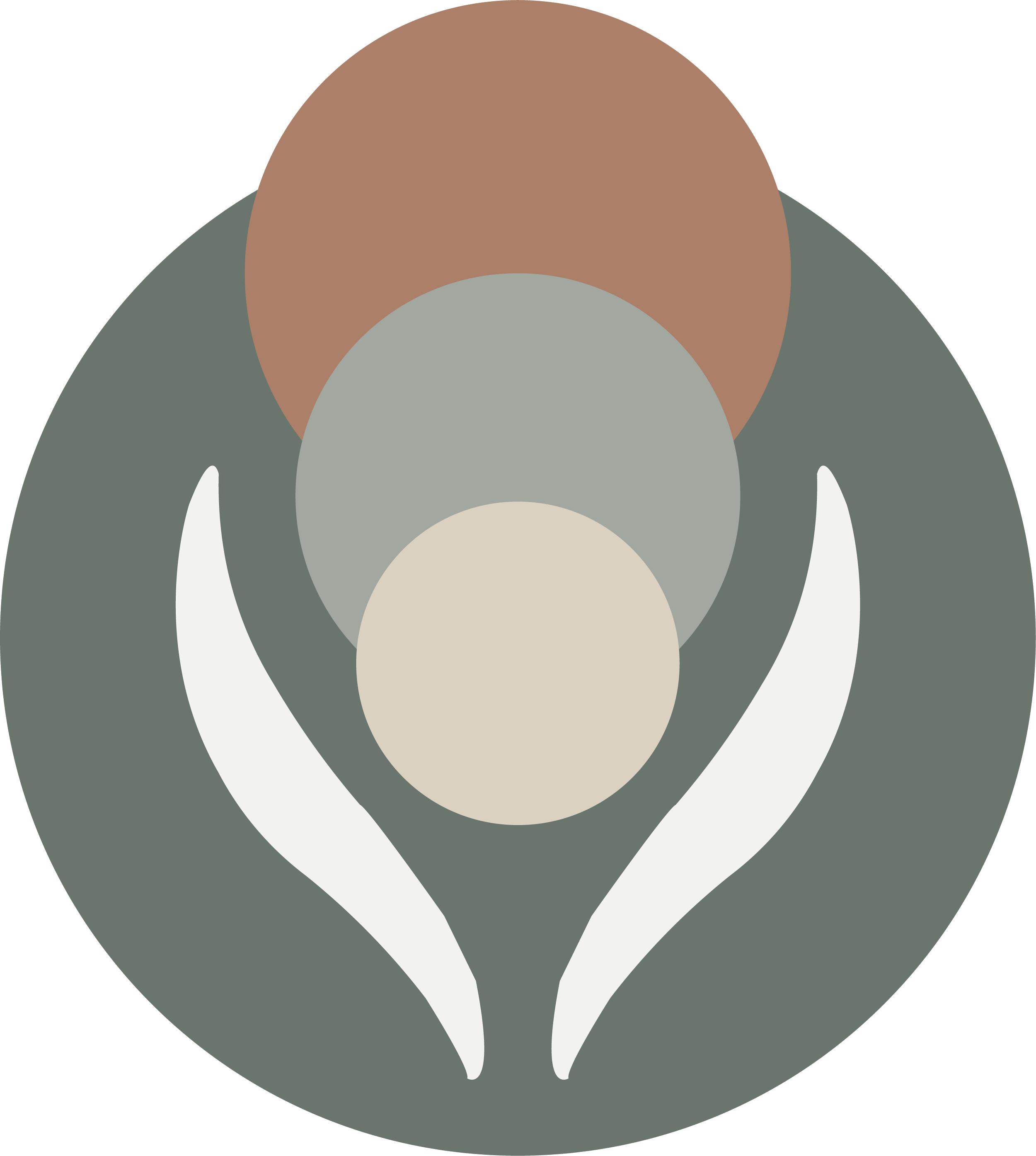 The Sakti Effect, Action and Momentum, Sustaining Partnership