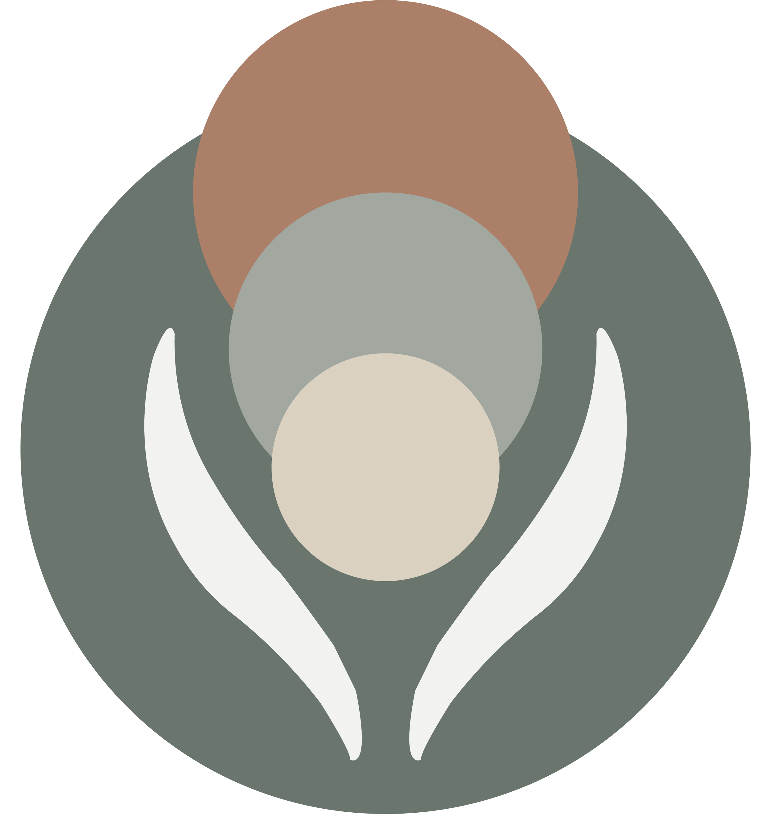 The Sakti Effect, Power of the Divine Feminine, Knowledge - Will - Action