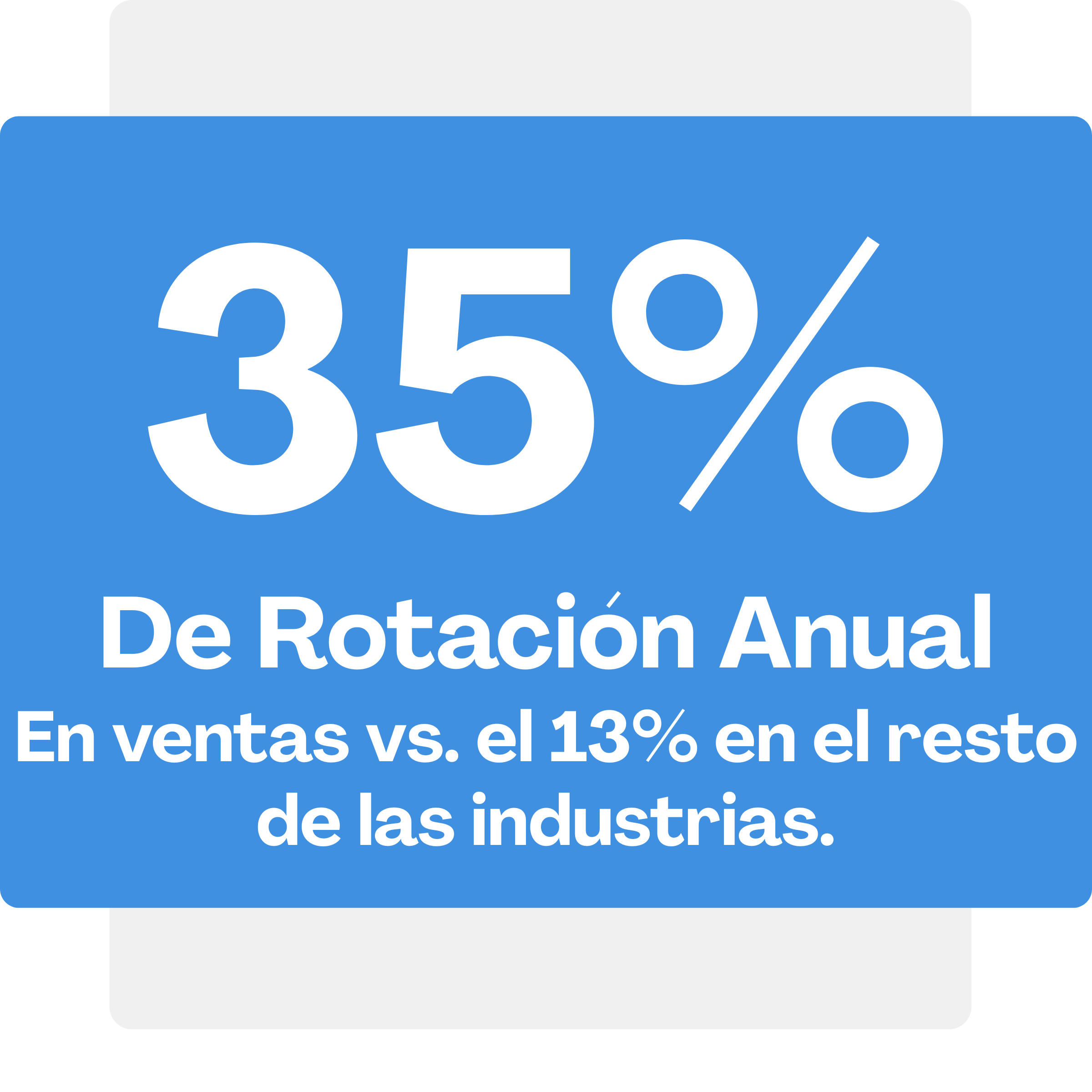 Blue and white promotional poster in Spanish about an annual car rotation event, highlighting a 35% discount, with additional details about the event and location.