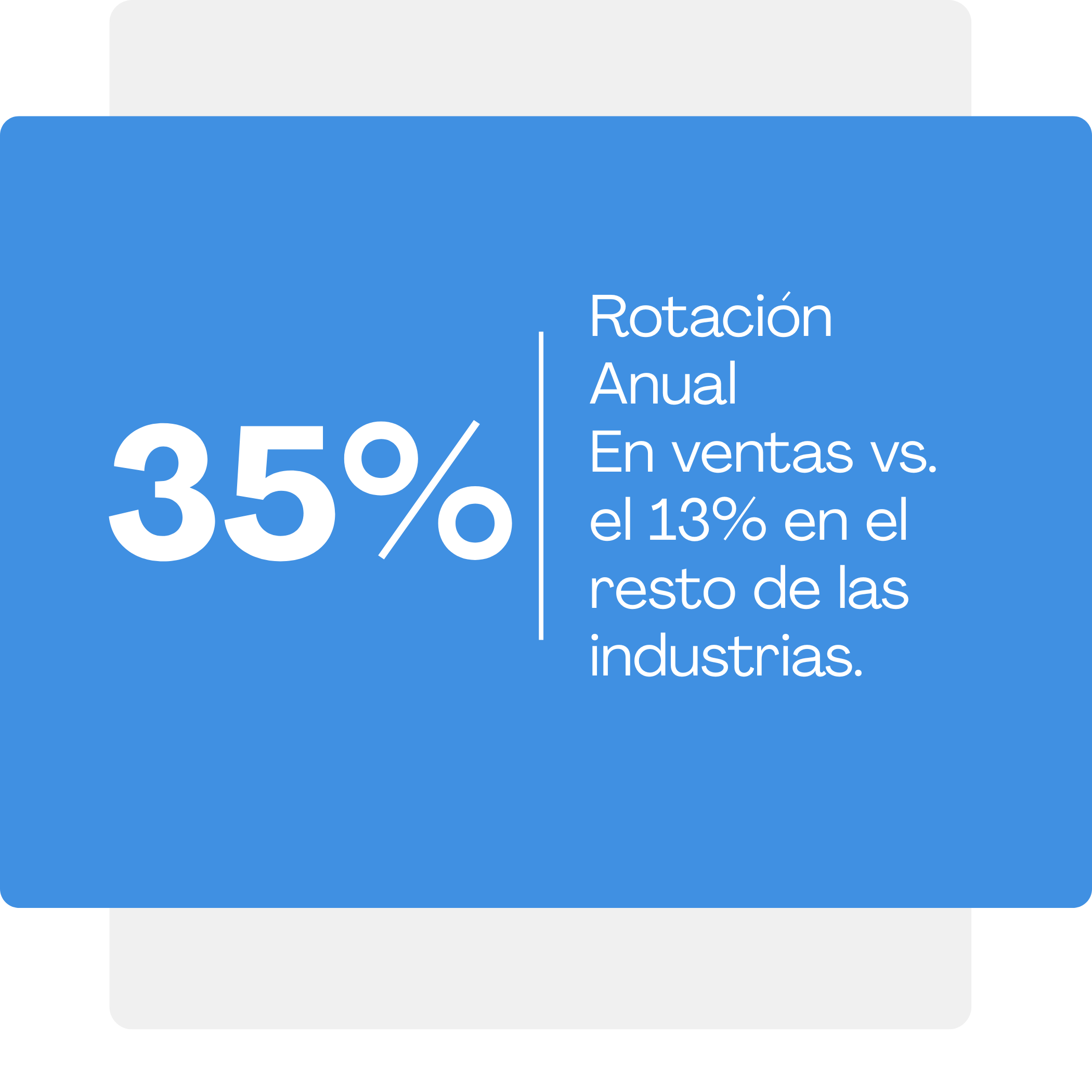 Gráfico de barras con fondo azul y texto en español que indica datos sobre rotación anual, porcentajes de ventas y comparación con otros indicadores económicos.