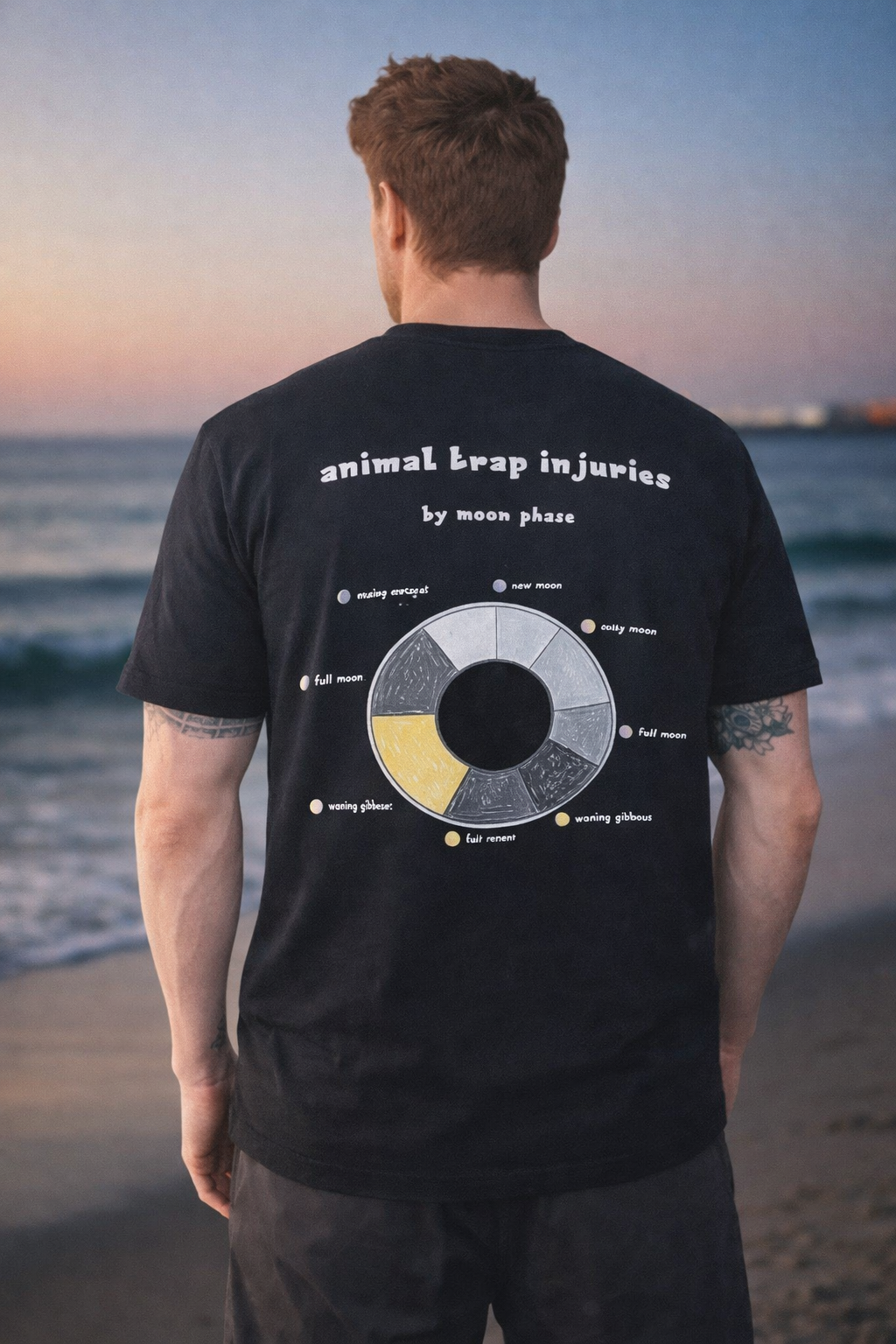 Animal Trap Data T Dark