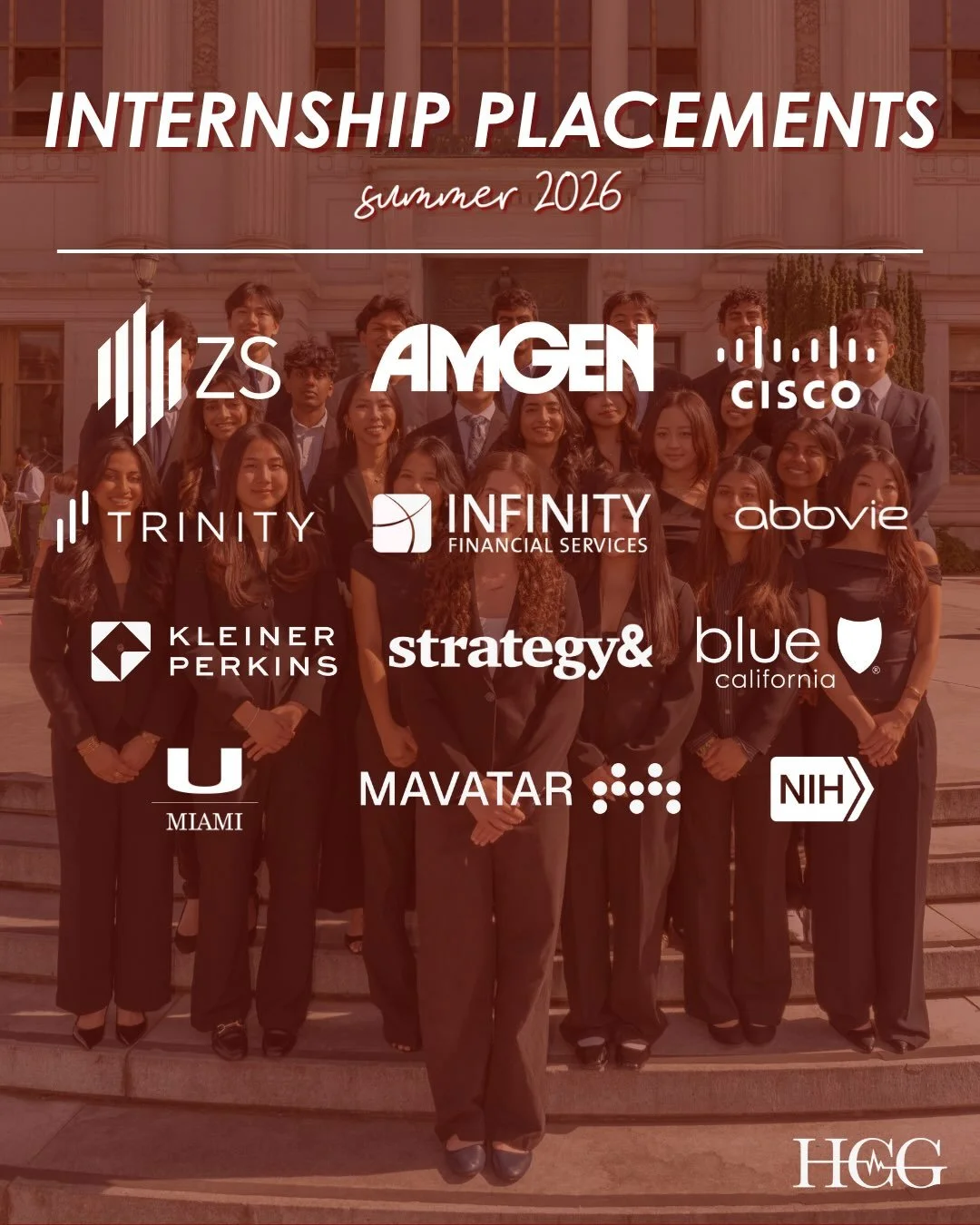 Here&rsquo;s a look into where our amazing HCG members interned this summer!!