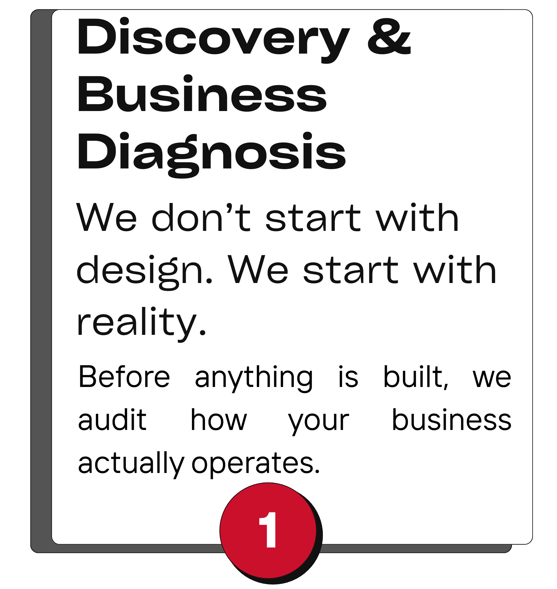 Discovery and business diagnosis framework used to assess marketing, sales, and operations, identify gaps, and guide founders before building scalable business systems.