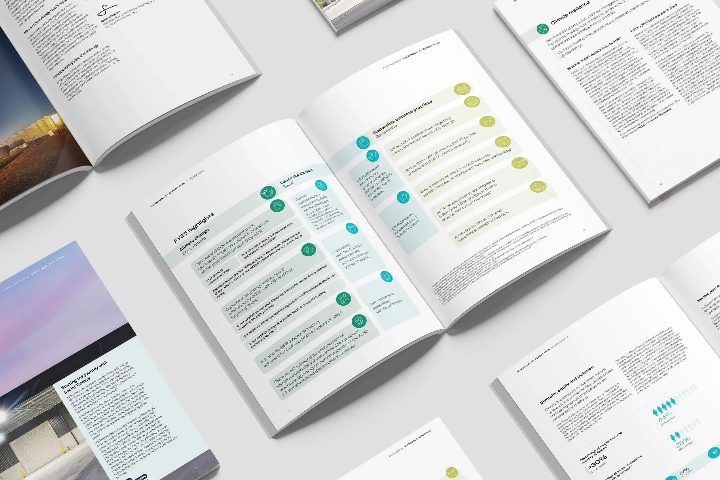 Centuria FY25 Sustainability Report