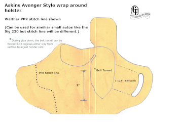PPK Avenger Pattern