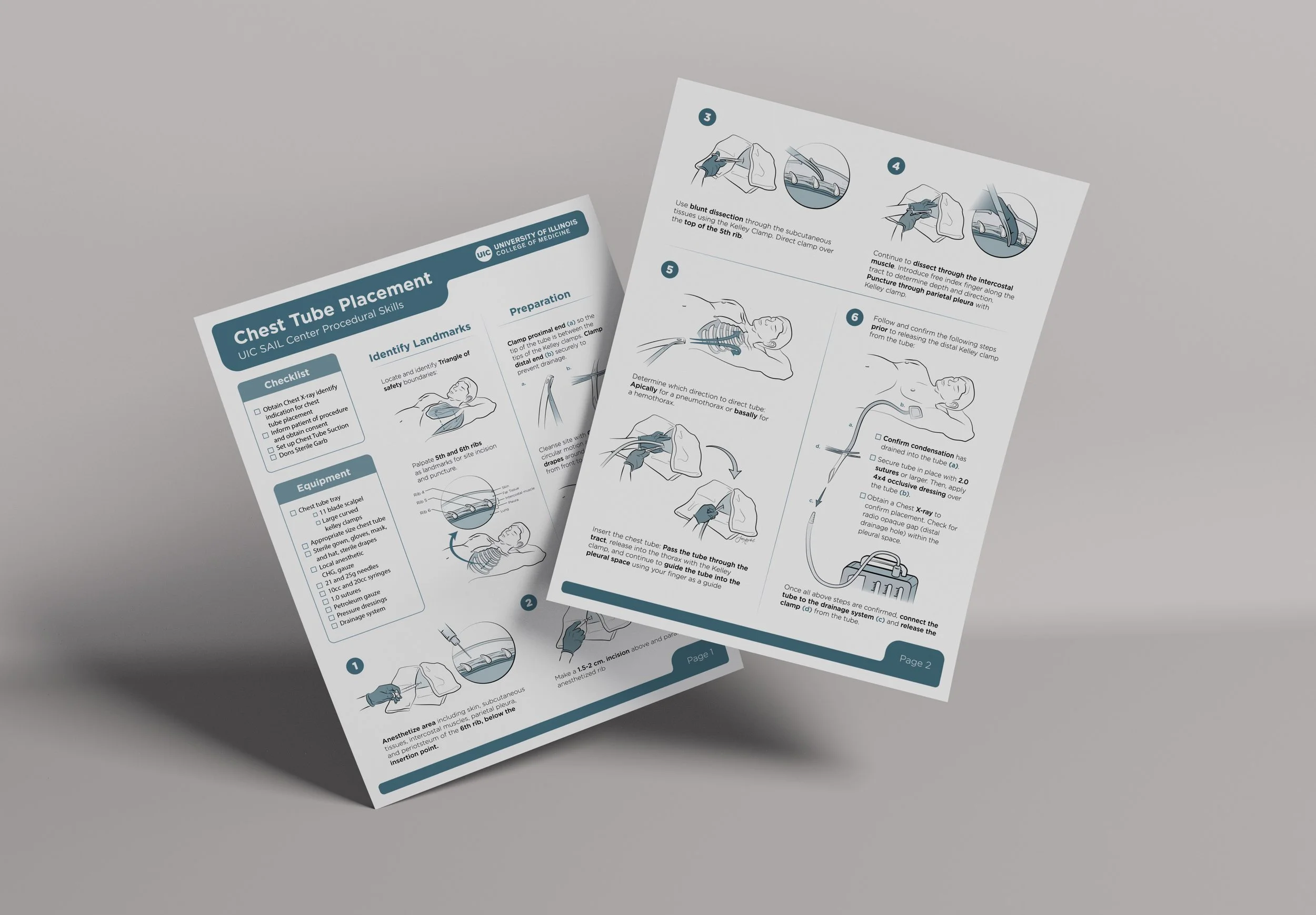   Appendix and Variations  , Adobe Photoshop, Adobe Illustrator, Adobe Indesign, 2026.

 The purpose of this illustration is to introduce the chest tube insertion procedure to UIC medical students at the SAIL Center. A step-by-step guide paired with 