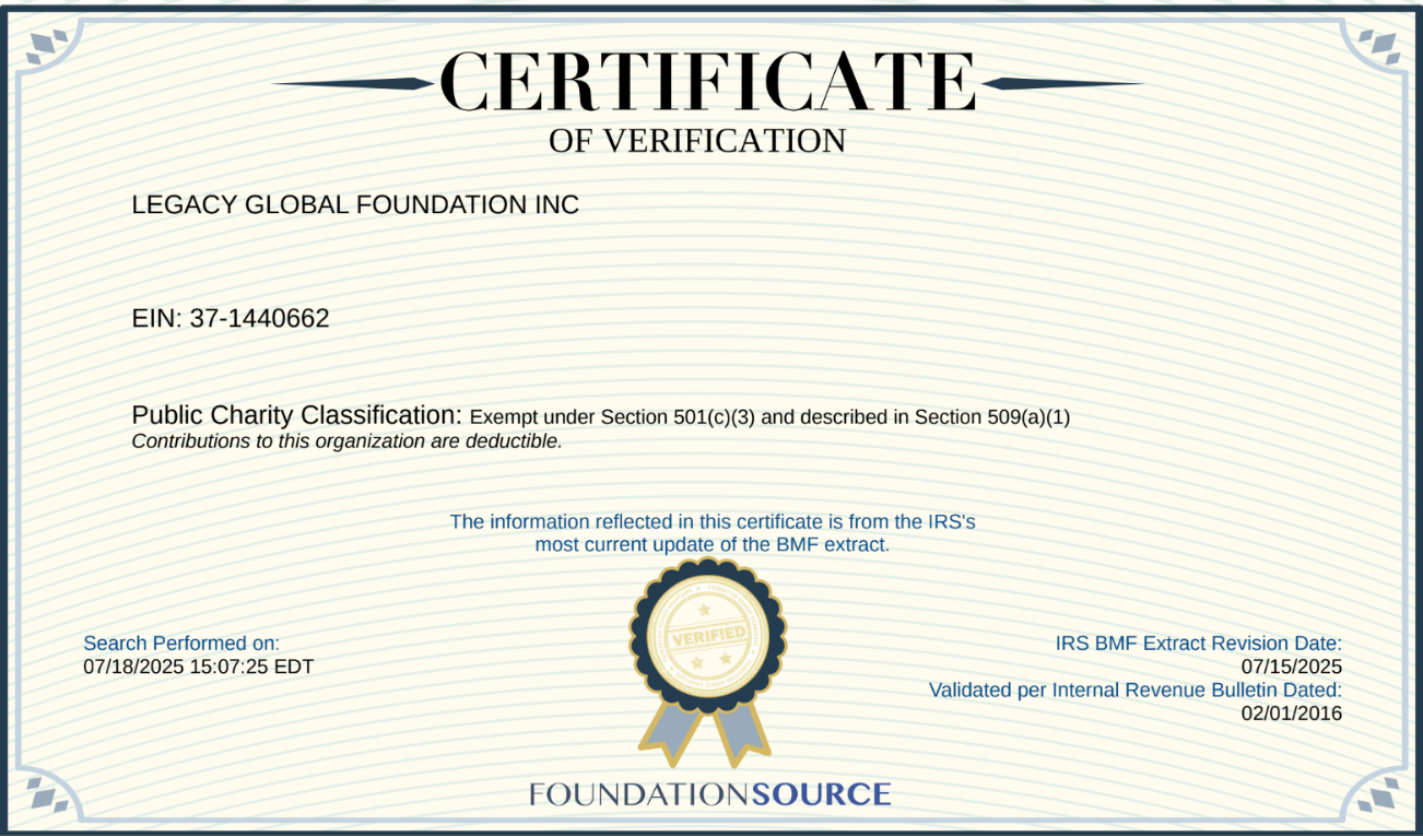 A certificate titled "Certificate of Verification" issued to Legacy Global Foundation Inc, with a certification number, public charity classification, and verification dates. It features a gold and blue seal marked "Verified."