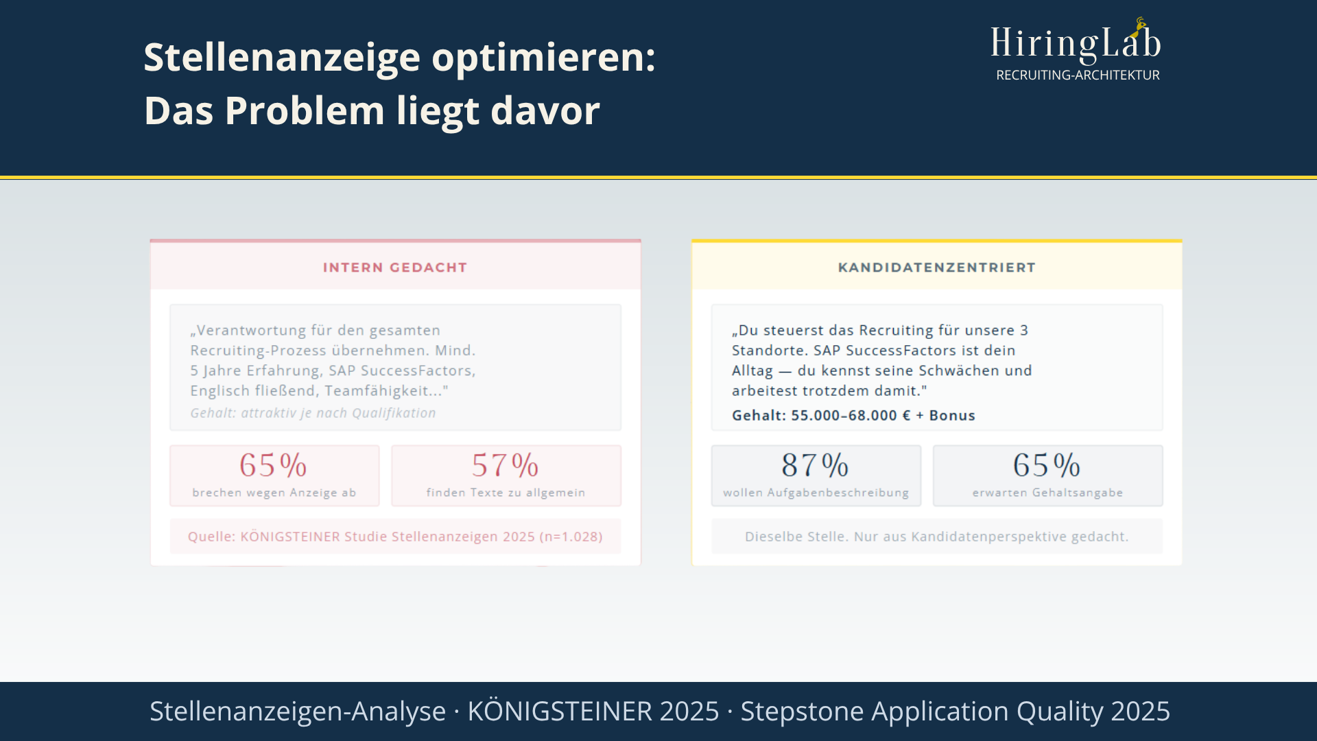 Stellenanzeige optimieren: Warum das Problem vor der Anzeige entsteht