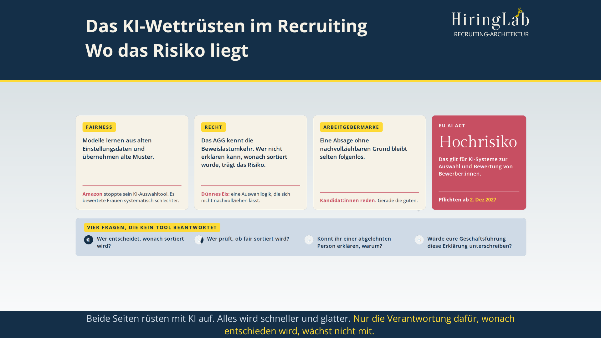 KI-Wettrüsten im Recruiting: Wer sorgt für Transparenz? 