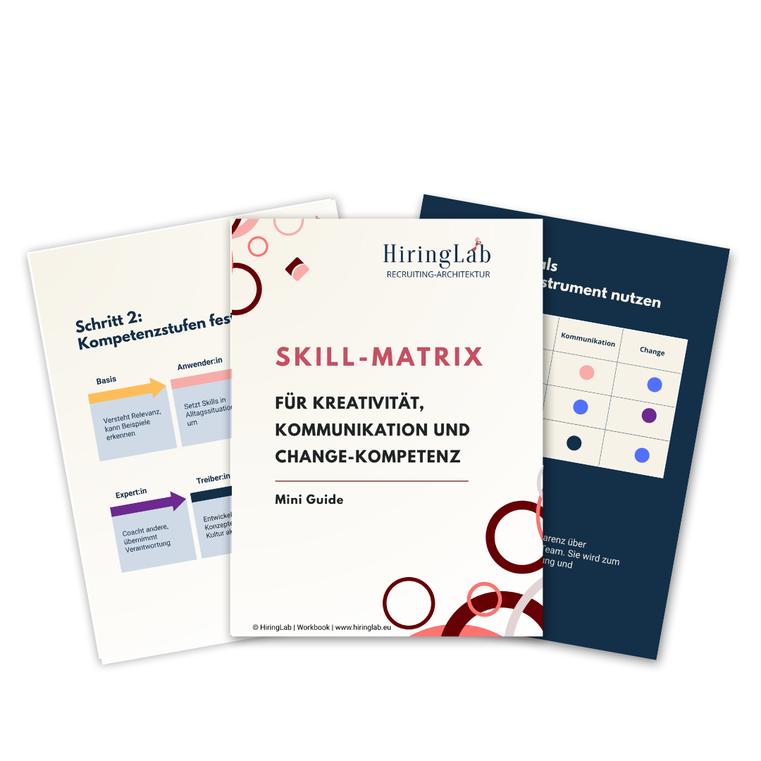 Drei Broschüren zur Skill-Matrix für Kreativität, Kommunikation und Change-Kompetenz auf Deutsch, mit Diagrammen und Texten.