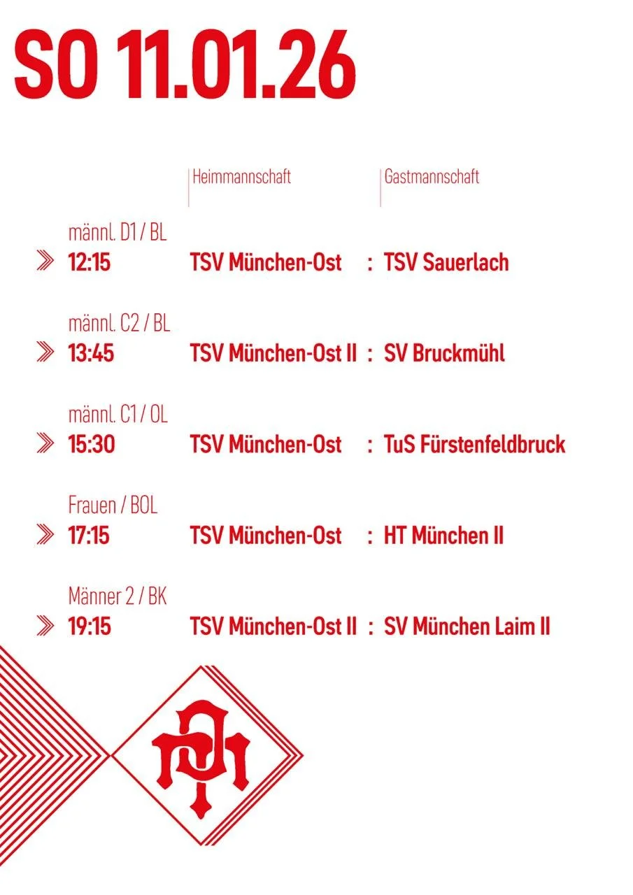 Spieltag 11.01.2026