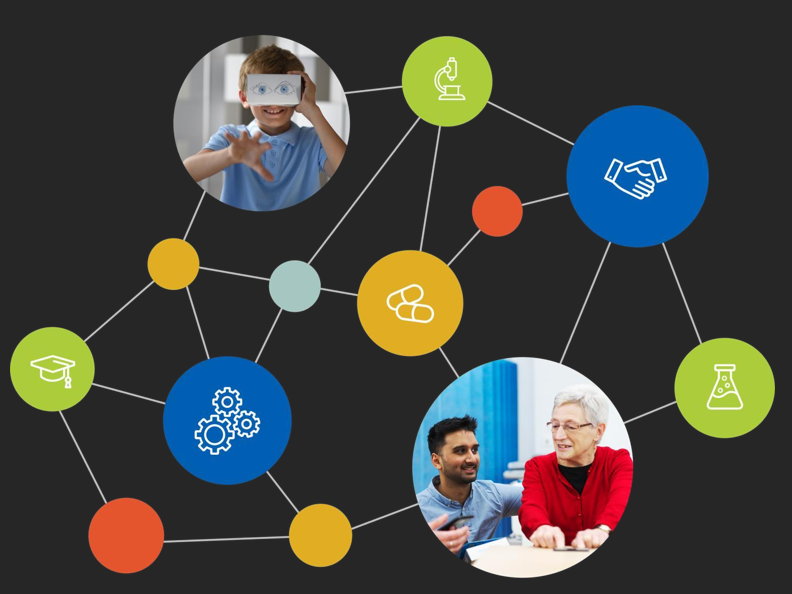 Case Study from Health Innovation East