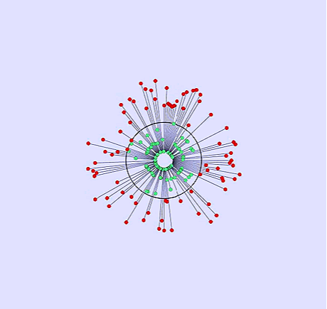 460x435+zyto+scan+results+array.png