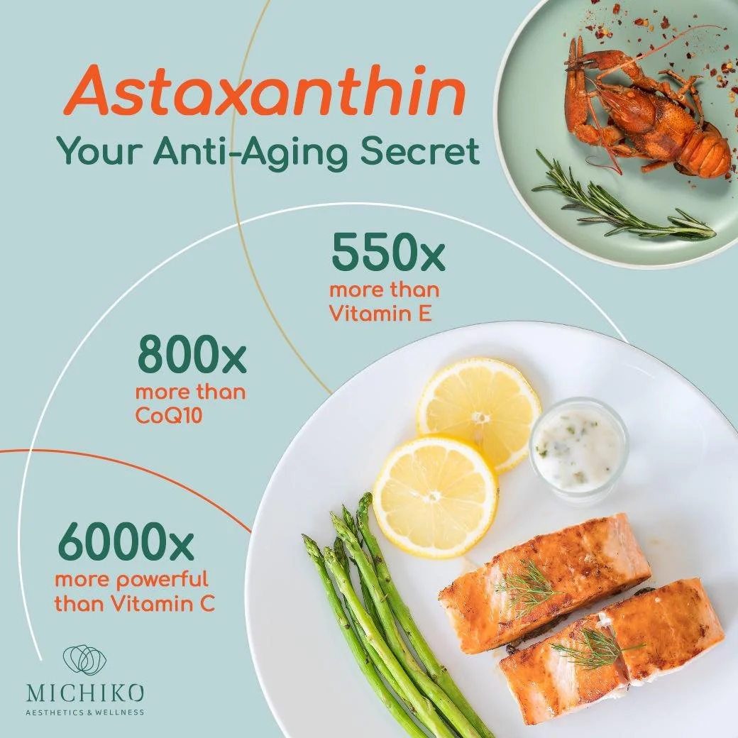 Astaxanthin Your Anti-Aging Secret