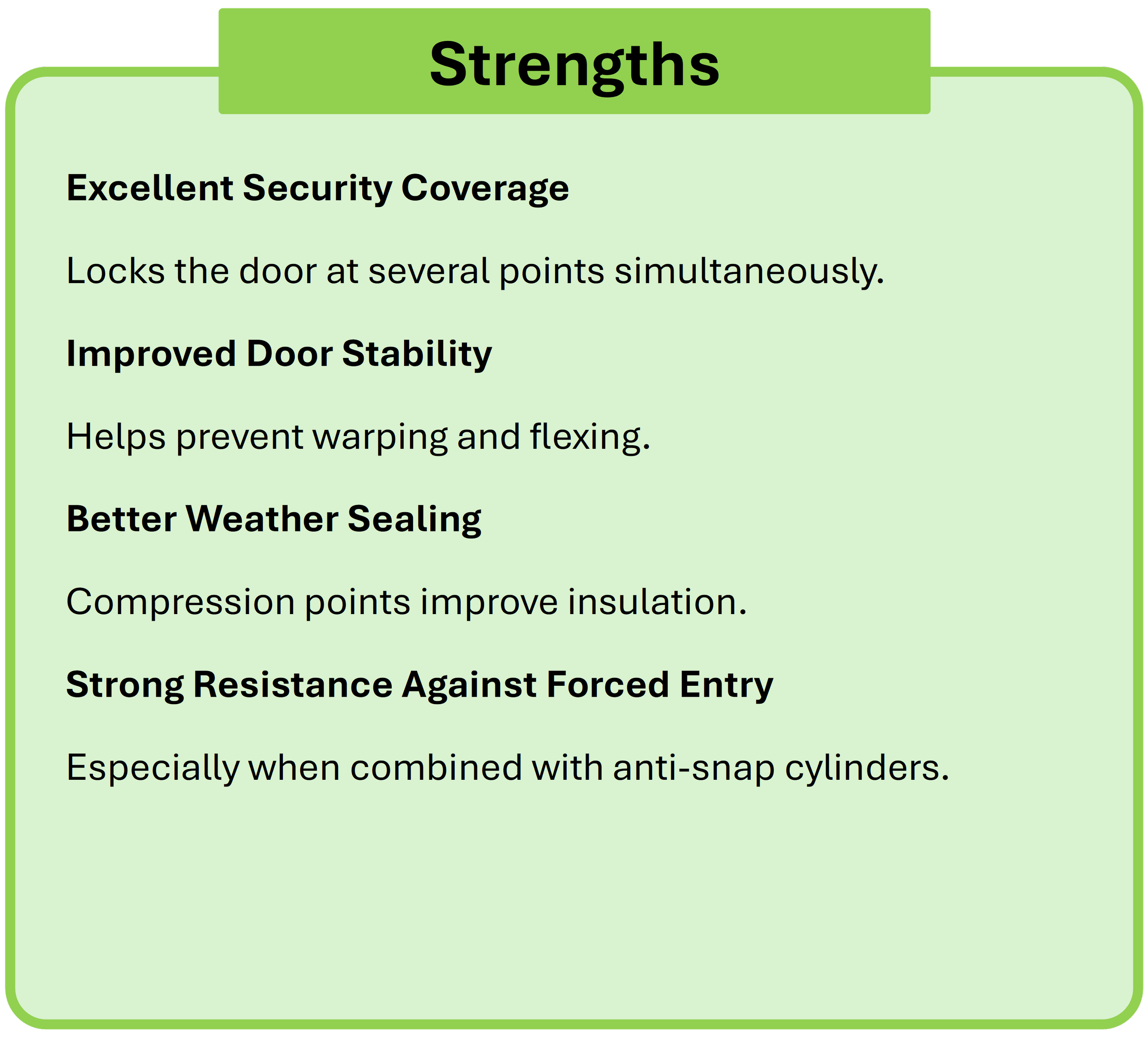 A custom green box that hightlights the strengths of uPVC mechanisms