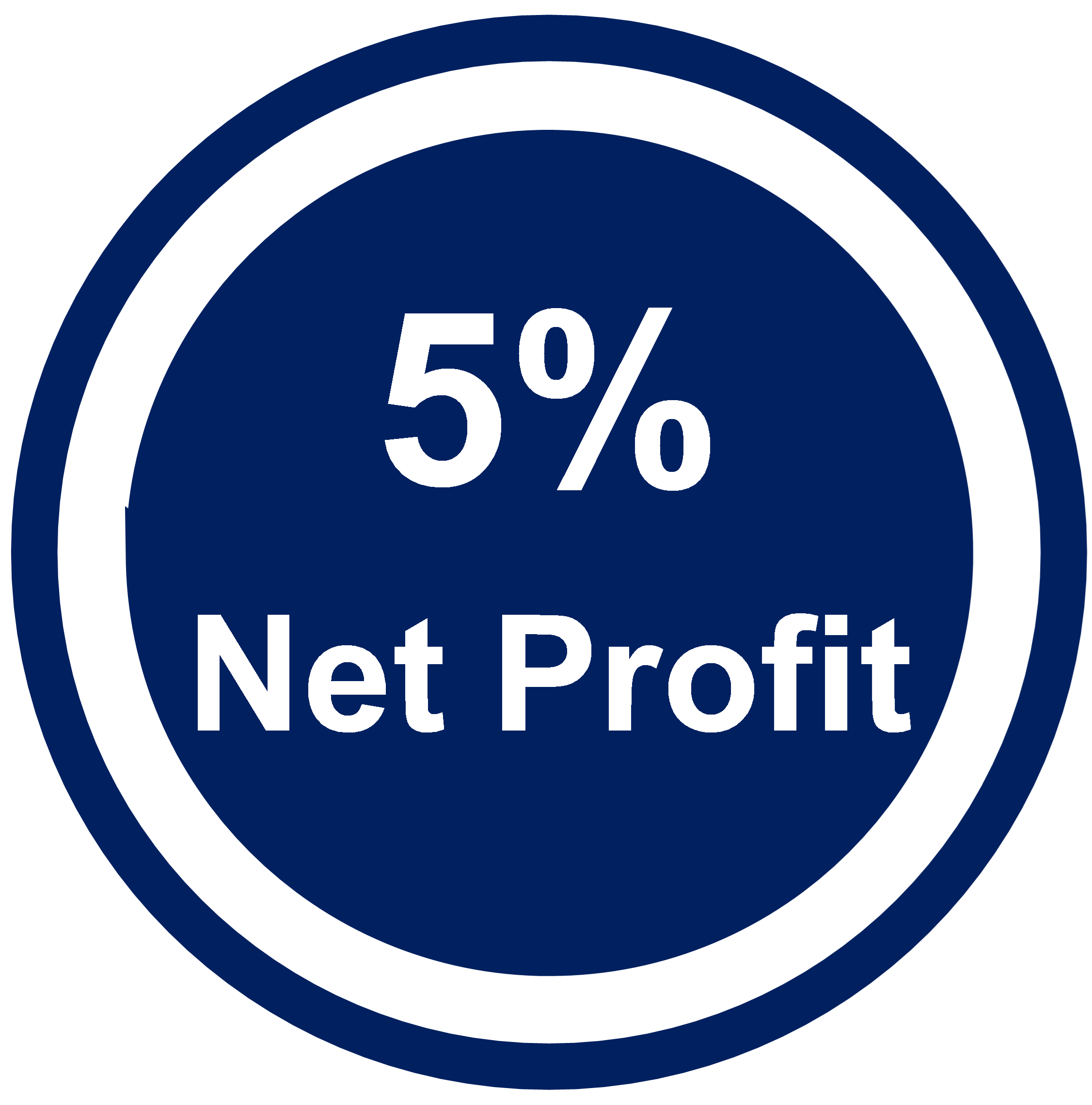 homemade royal blue 5% profit circle with text to the right highlighting that Locksmithery are committed to donating 5% net profit to Guildford Food Bank.