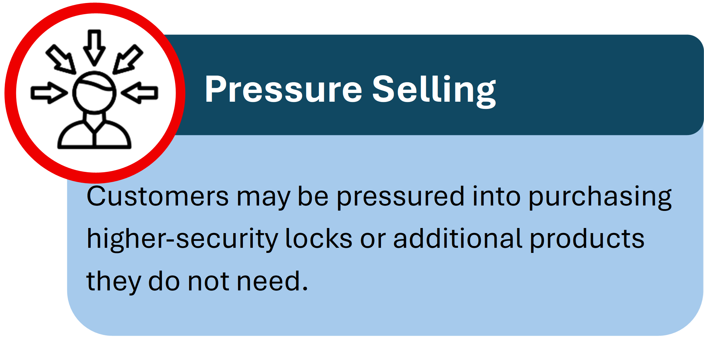 A two tone blue box with a red circle with an image of a person with arrows pointing at it to show pressure selling. Locksmithery highlights that some rogue locksmiths will use the emergency situation for pressure the customer into upgrading.