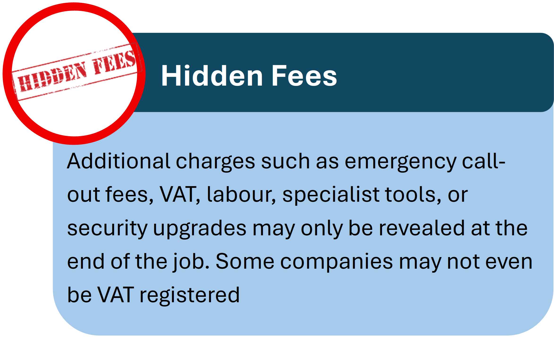 A two tone blue box with a red circle with an image of a 'hidden fees' banner. Locksmithery highlights that some rogue locksmiths may apply hidden fees after the job has been finished such as tool . Some may charge VAT without being registered.