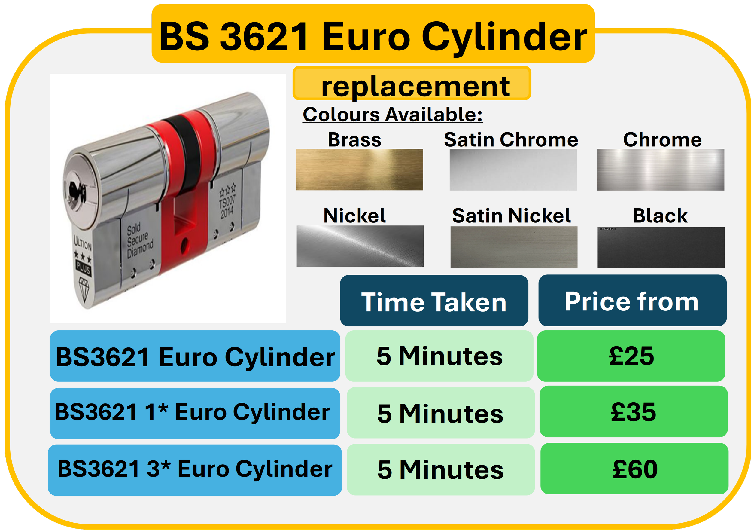 A price list chart for BS 3621 Euro Cylinder replacement, showing available colors: brass, satin chrome, chrome, nickel, satin nickel, and black. It displays a picture of the Euro cylinder lock and lists options with their times taken and prices: a standard Euro cylinder for 5 minutes at 25 pounds, a 1-star Euro cylinder for 5 minutes at 35 pounds, and a 3-star Euro cylinder for 5 minutes at 60 pounds.