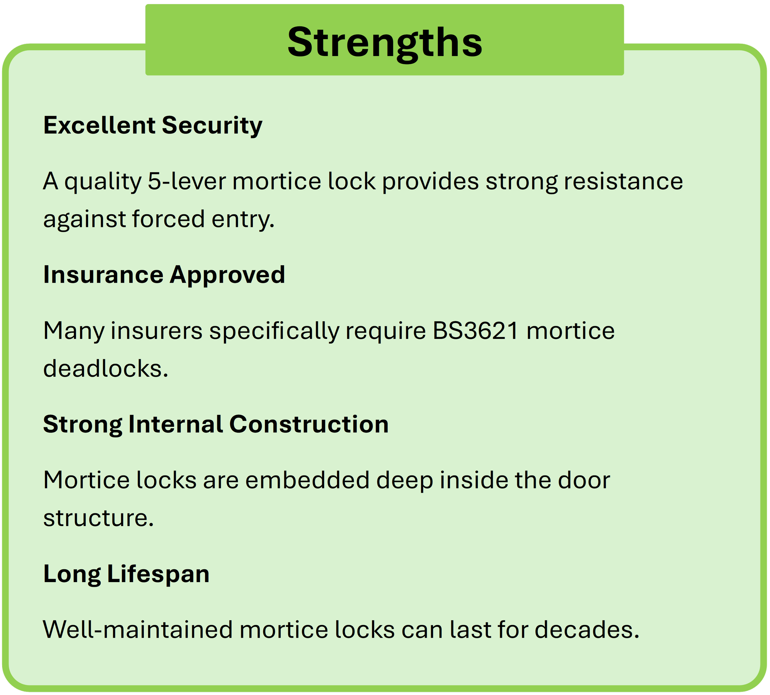 A custom box highlighting the strengths of mortice locks.