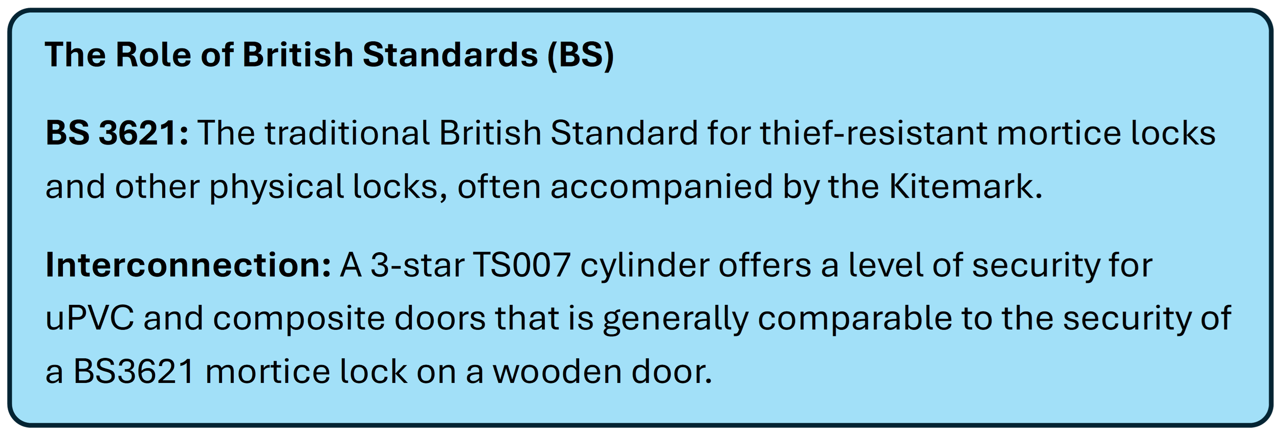 An information box created by Locksmither highlighting the Roles of British Standards and how they apply to locking mechanisms. It gives planning considerations in relation to which system is needed on each style of door.