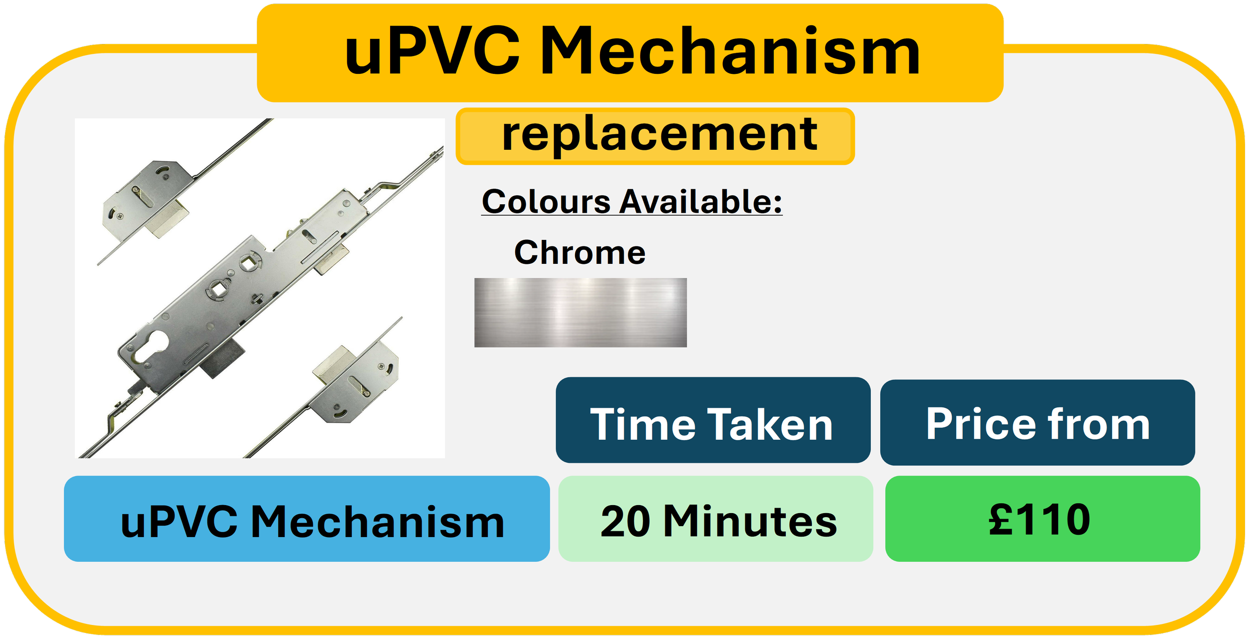 An advertisement for uPVC door lock mechanism replacement, showing two metallic lock mechanisms with rods, a color sample labeled chrome, and information about the product's price and time taken for replacement.