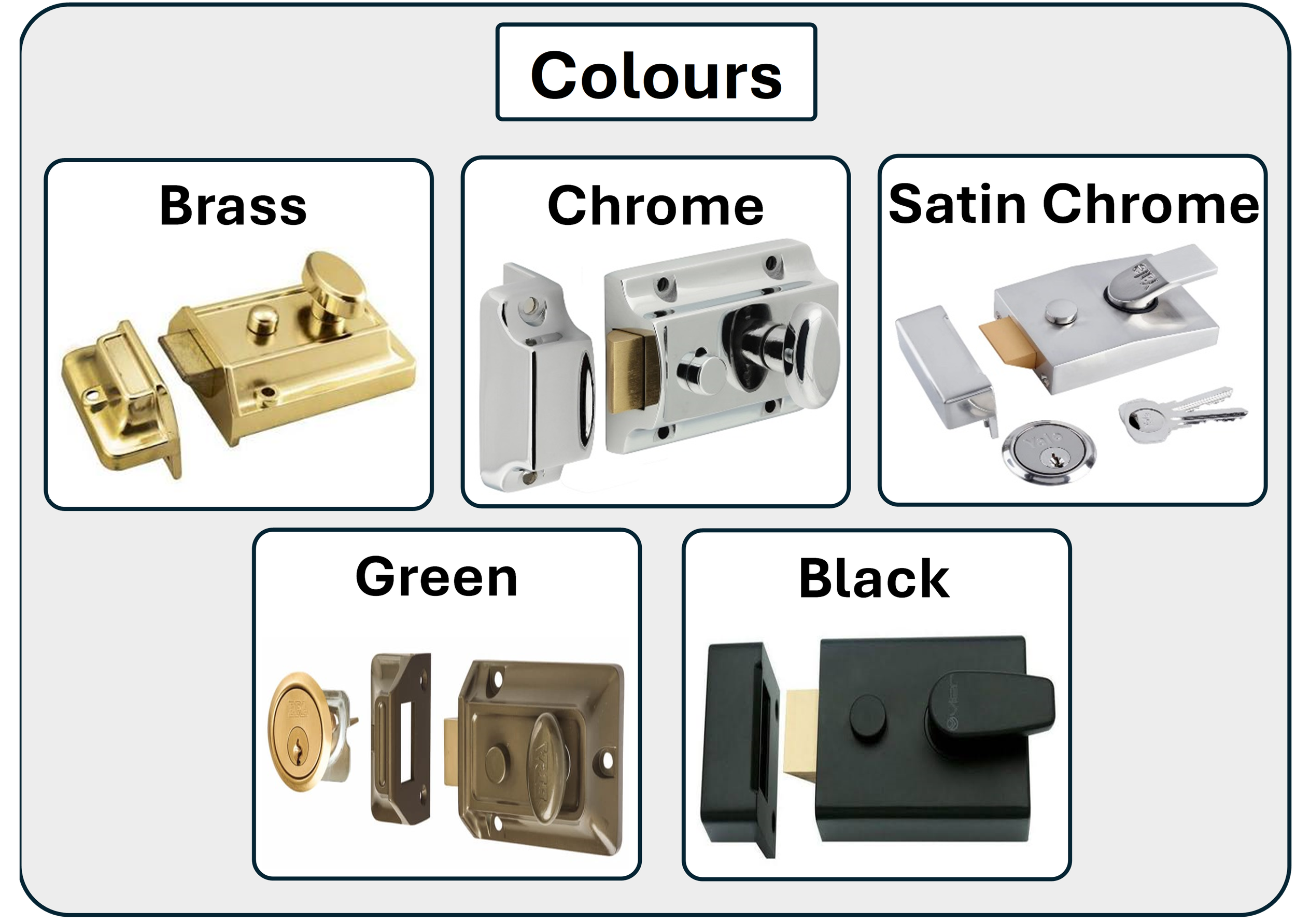 A custom made image showing the different colours of traditional night latches, to give a customer a clear indicator of what it looks like. This supports the table above.