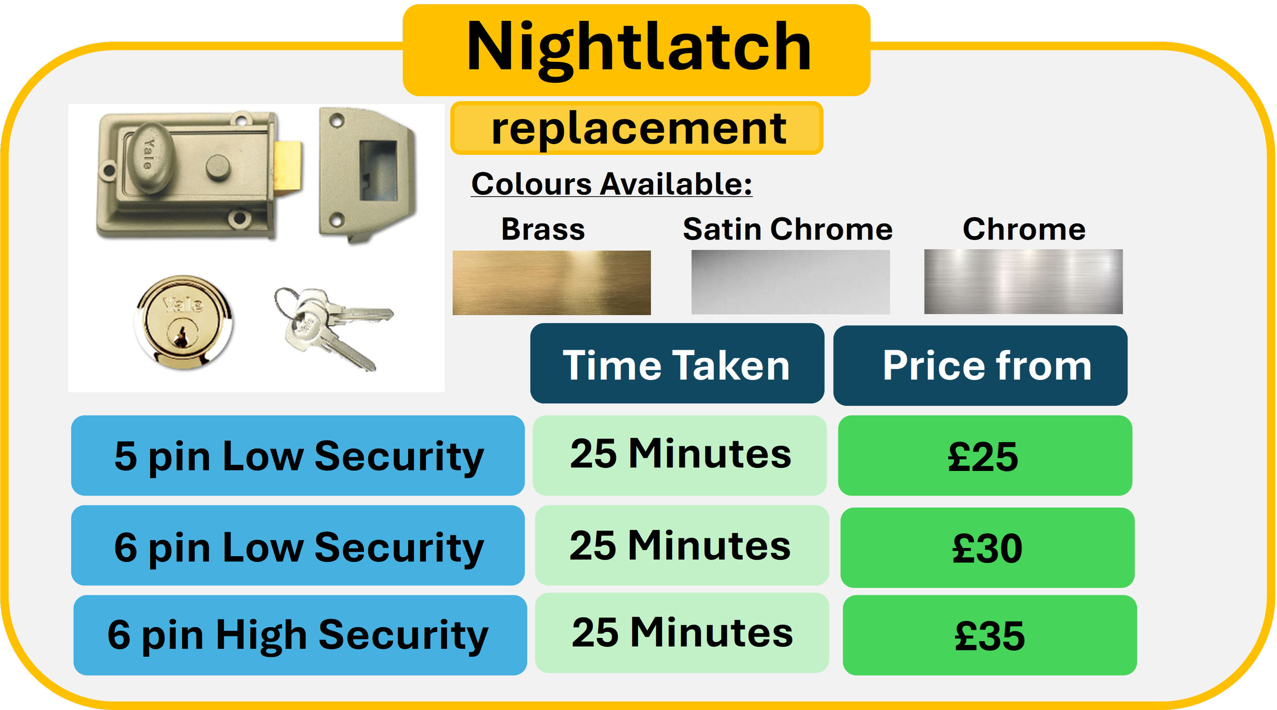 A price list for night latch replacement options showing different lock types, colors, time taken, and prices. The options include 5 pin low security, 6 pin low security, and 6 pin high security. The colors available are brass, satin chrome, and chrome. Each lock option takes 25 minutes, with prices ranging from £25 to £35.