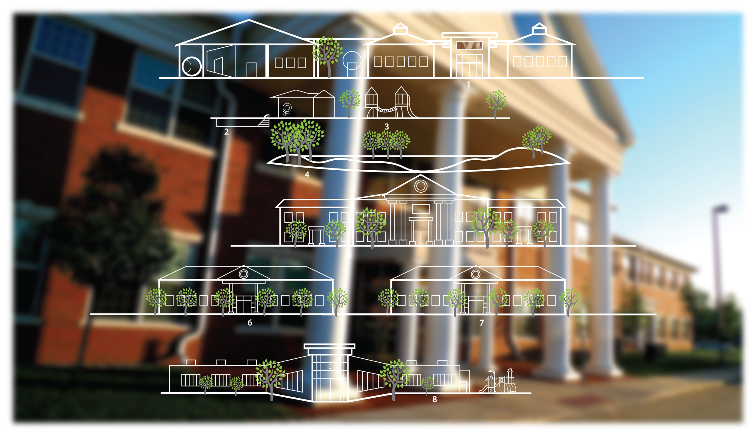 Annotated diagram of a multi-story school building with trees.