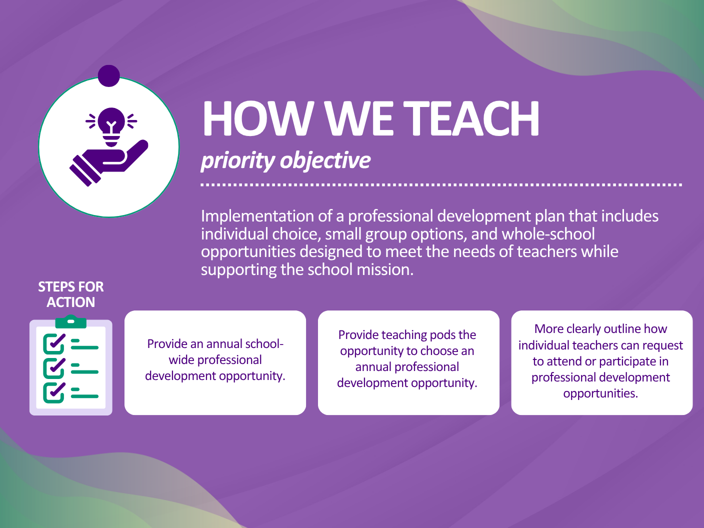 Purple background with white and green accents, icon of a hand holding a light bulb, title 'How We Teach' with subtitle 'priority objective', text about implementing a professional development plan, and steps for action including providing an annual 