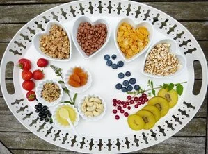 Building a Balanced Plate