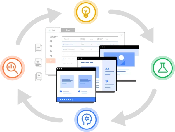 Diagram showing interconnected digital tools and data analysis, including spreadsheets, PDFs, charts, scientific formulas, and illustrations, with icons representing ideas, data, science, and artificial intelligence.