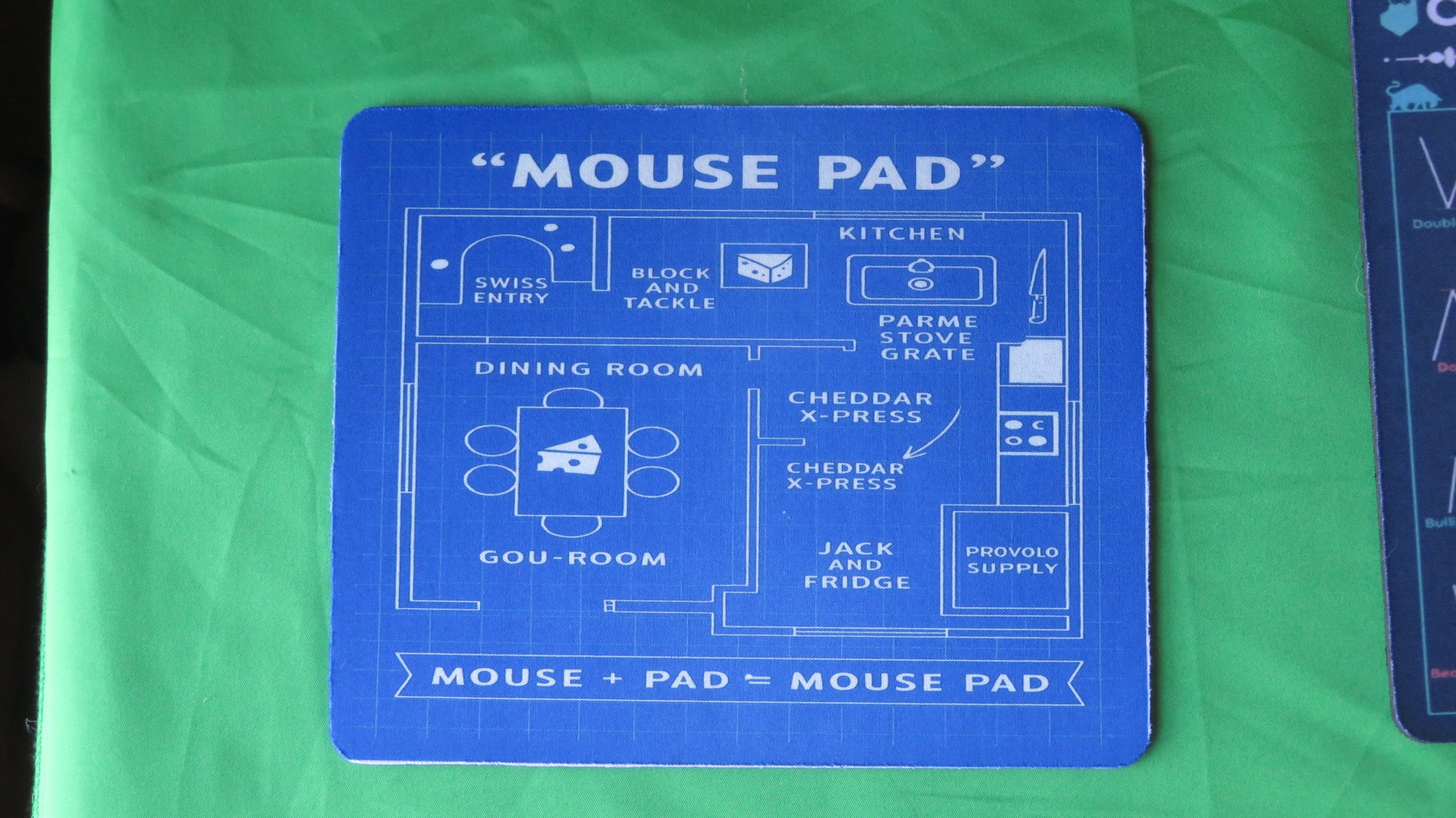 Mouse "Pad" Blueprint